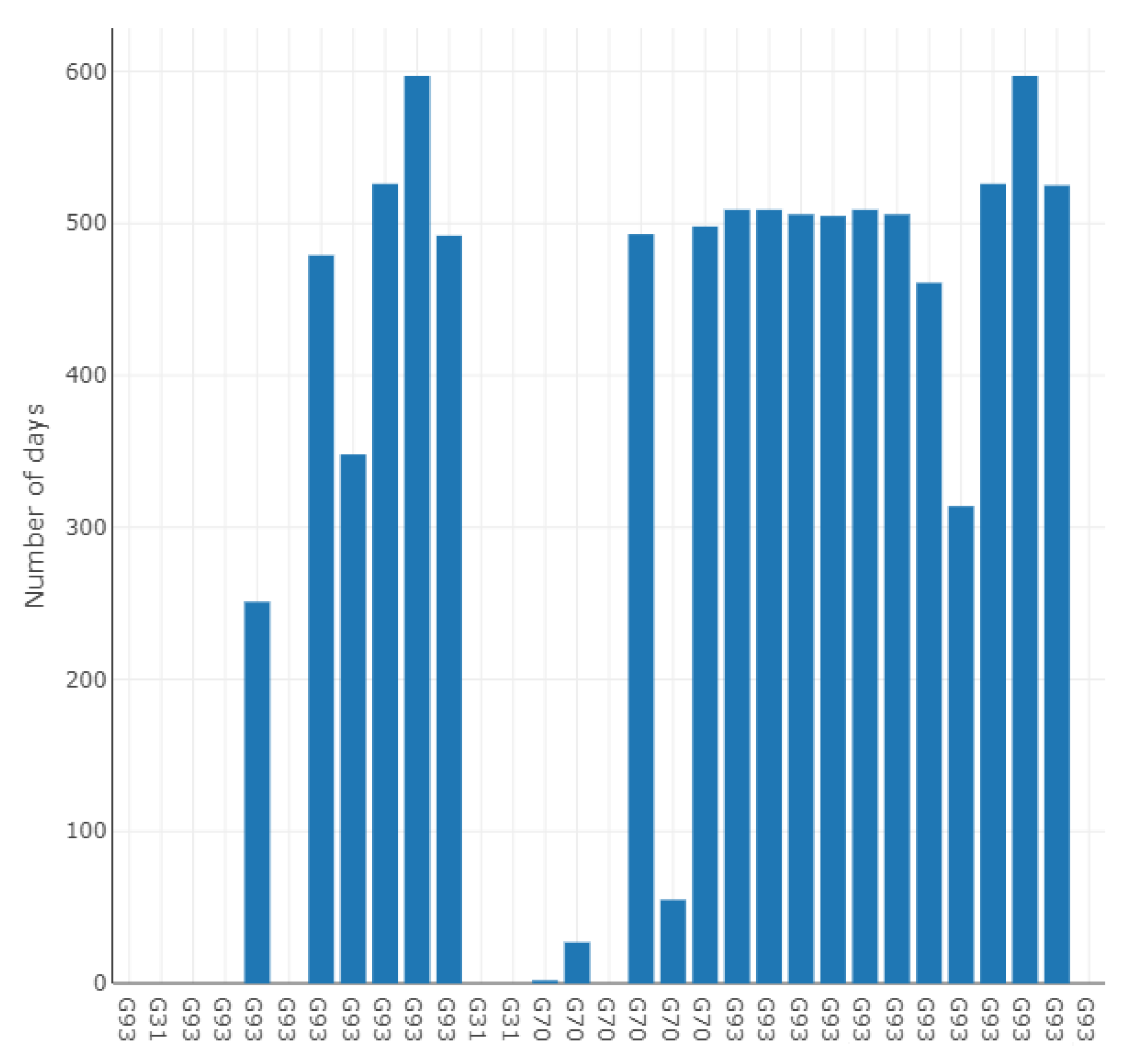 Processes 08 00250 g012