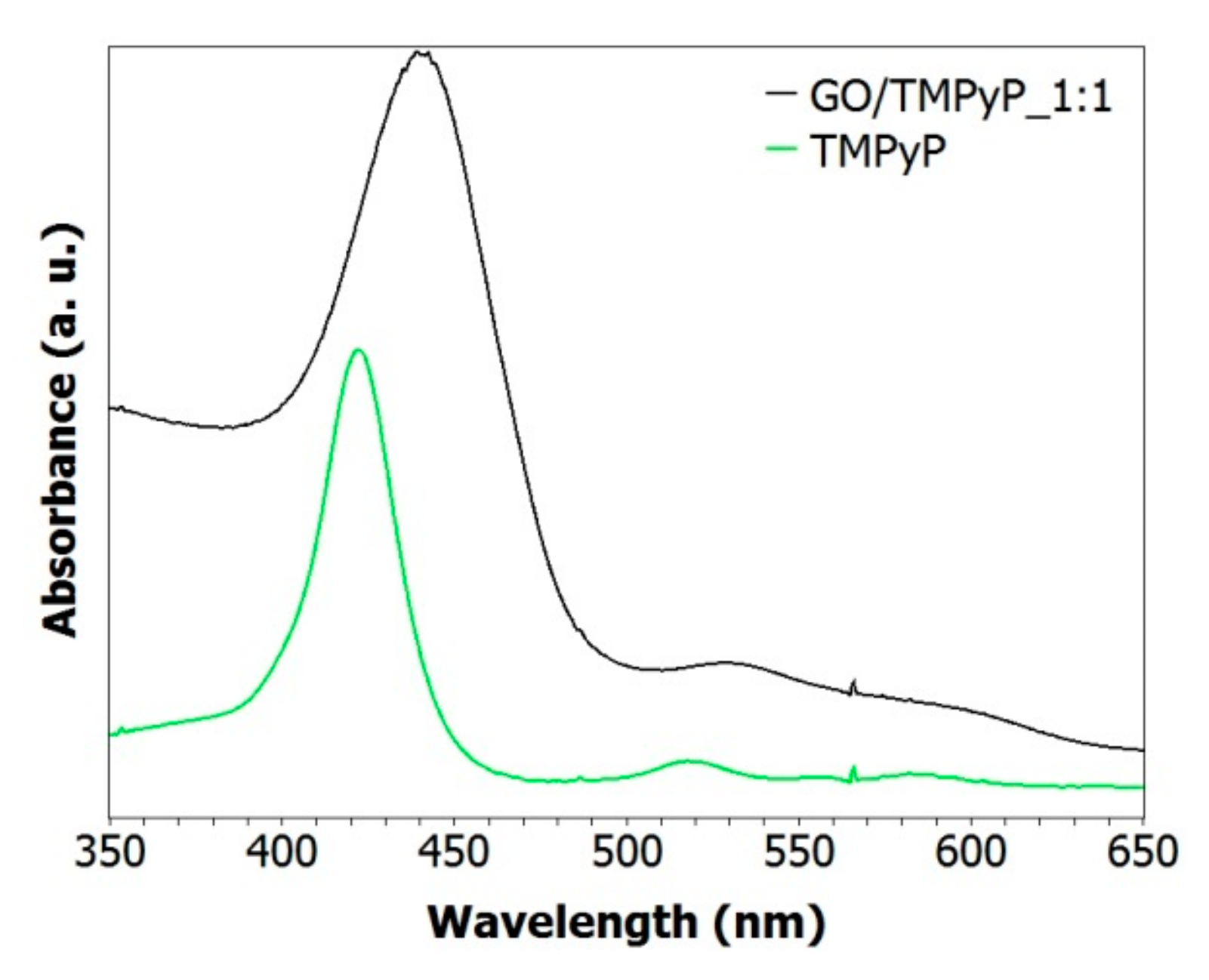 Processes 08 00251 g002