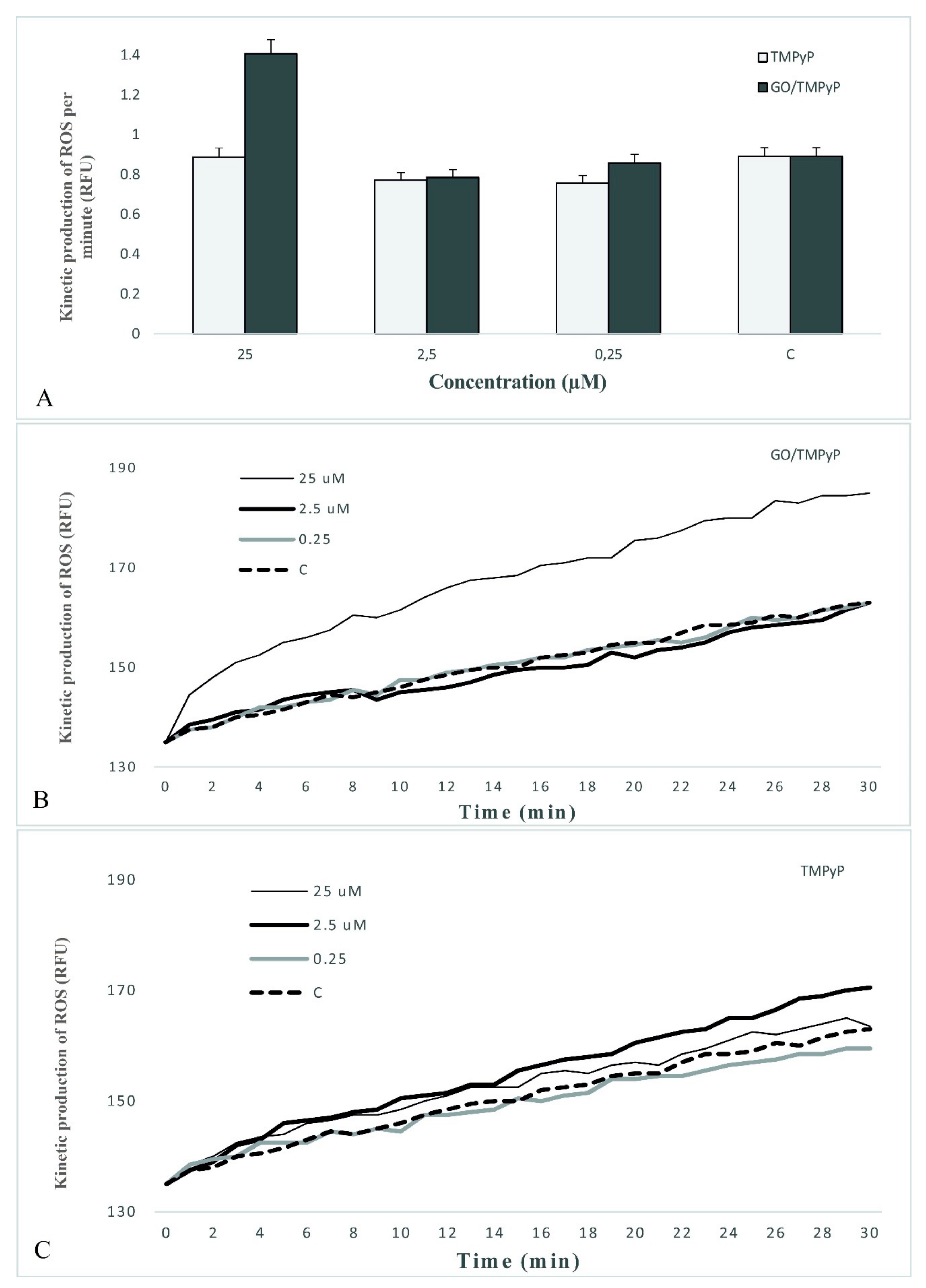 Processes 08 00251 g007