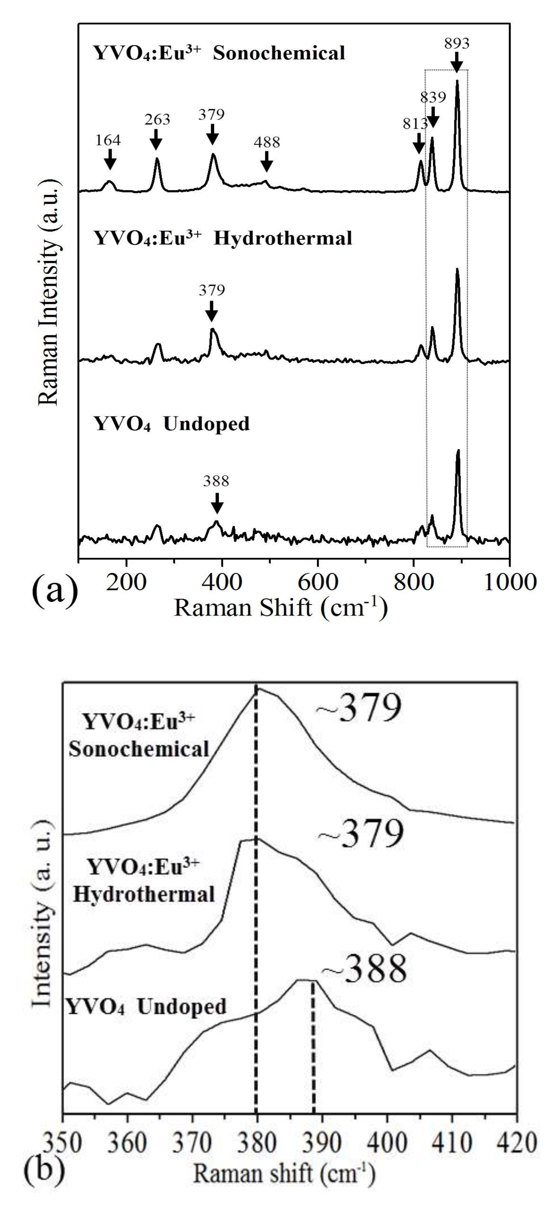 Processes 08 00253 g003a