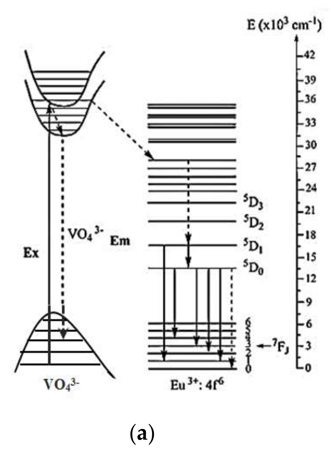 Processes 08 00253 g004a