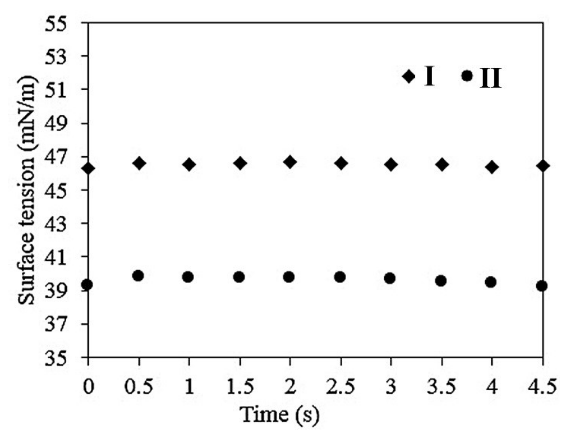 Processes 08 00253 g006