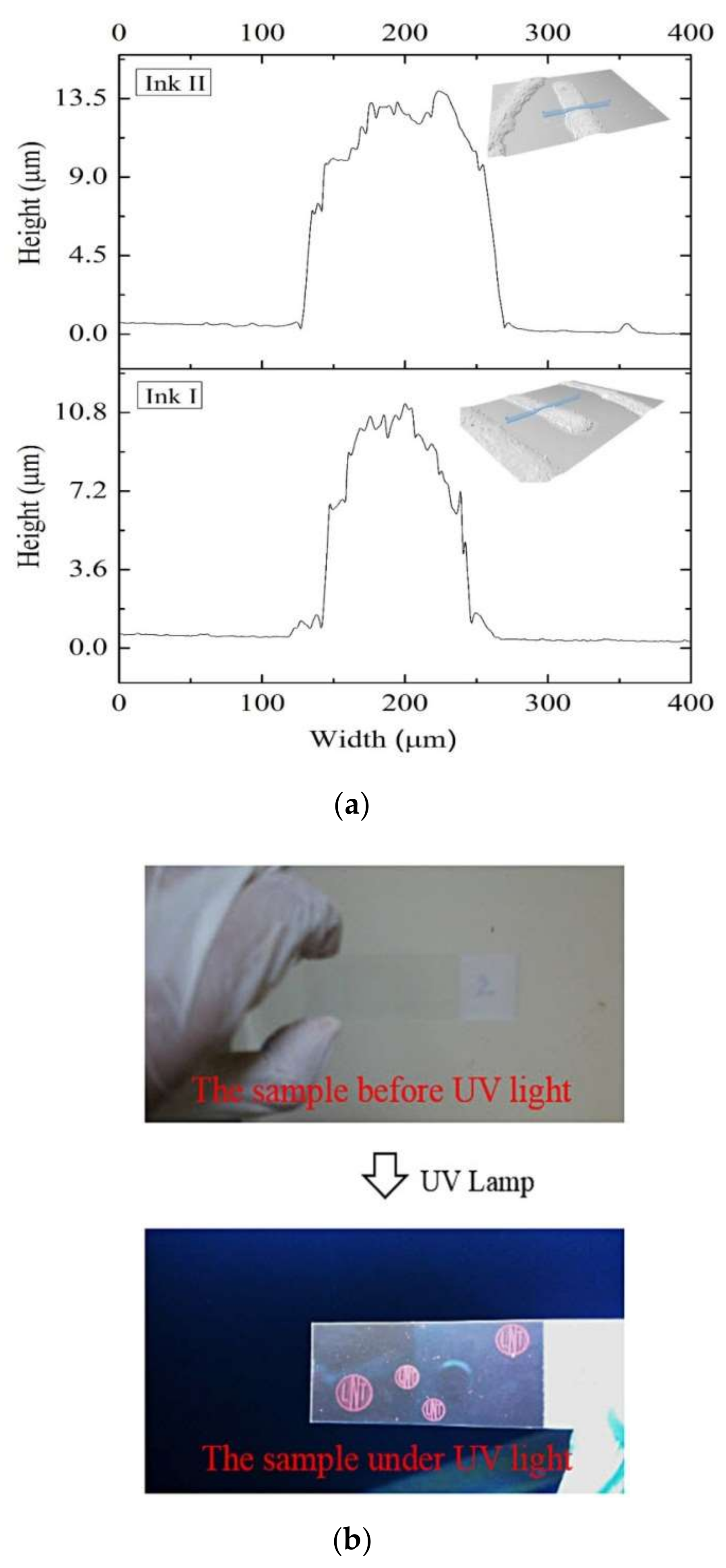 Processes 08 00253 g010