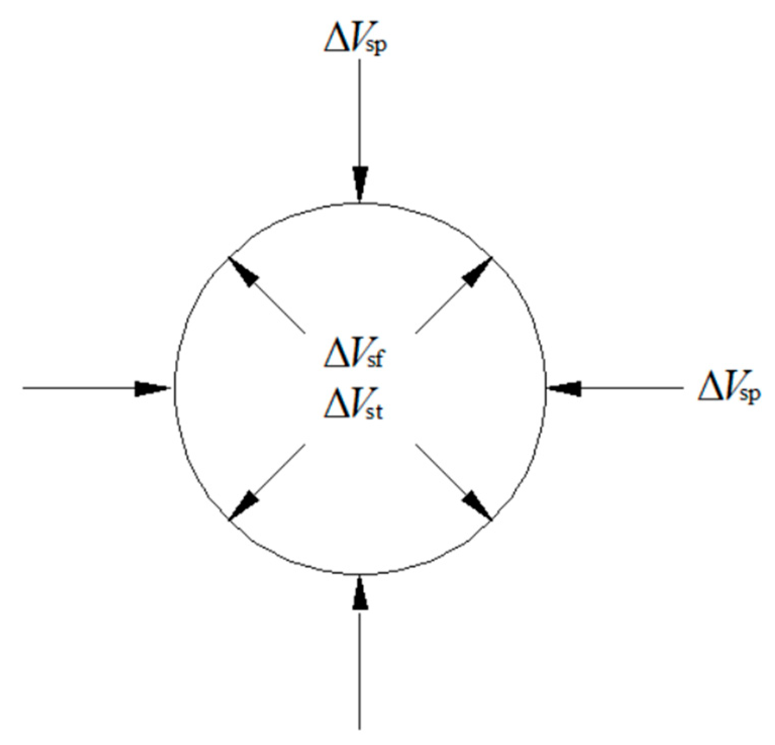 Processes 08 00254 g002