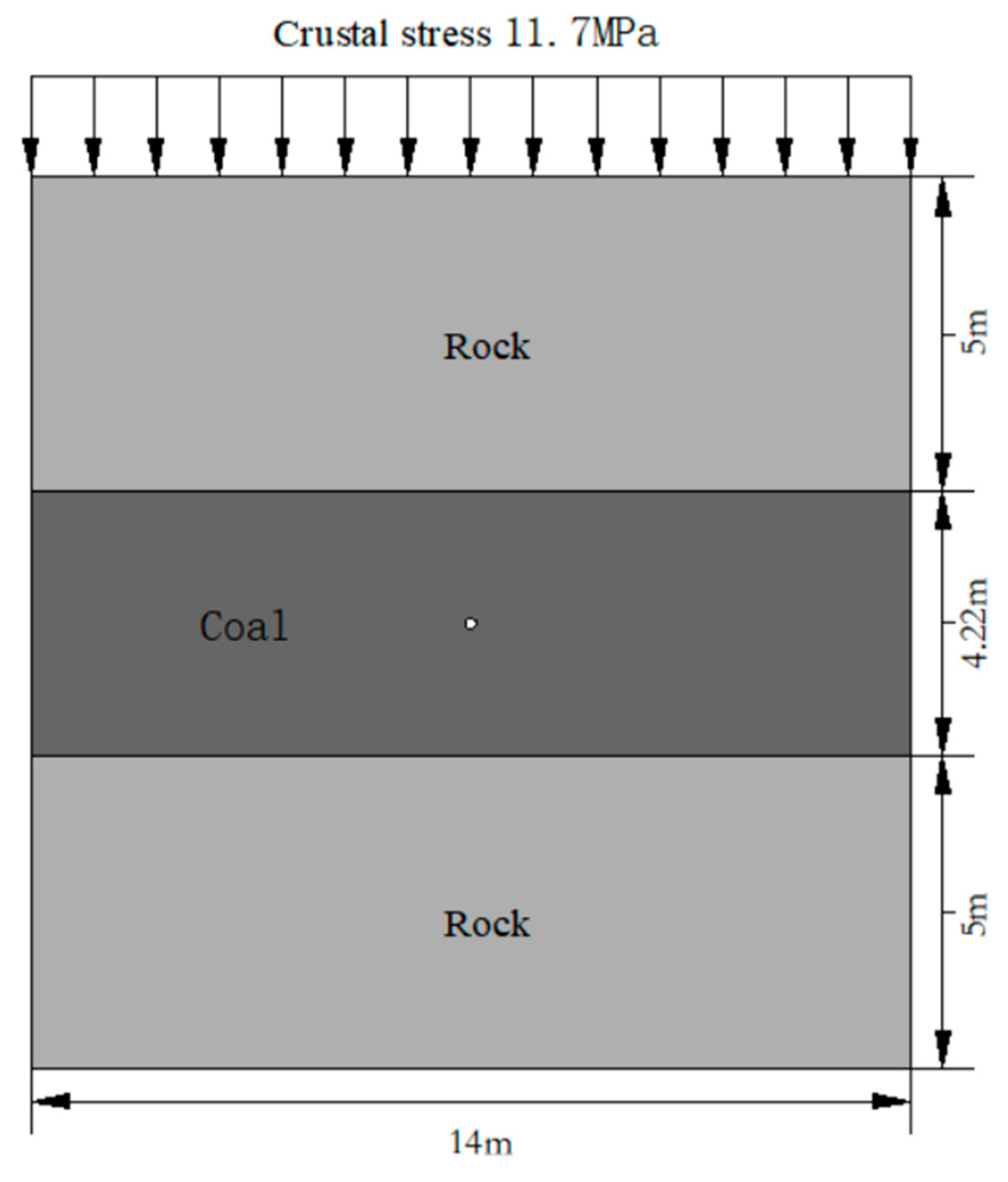 Processes 08 00254 g003