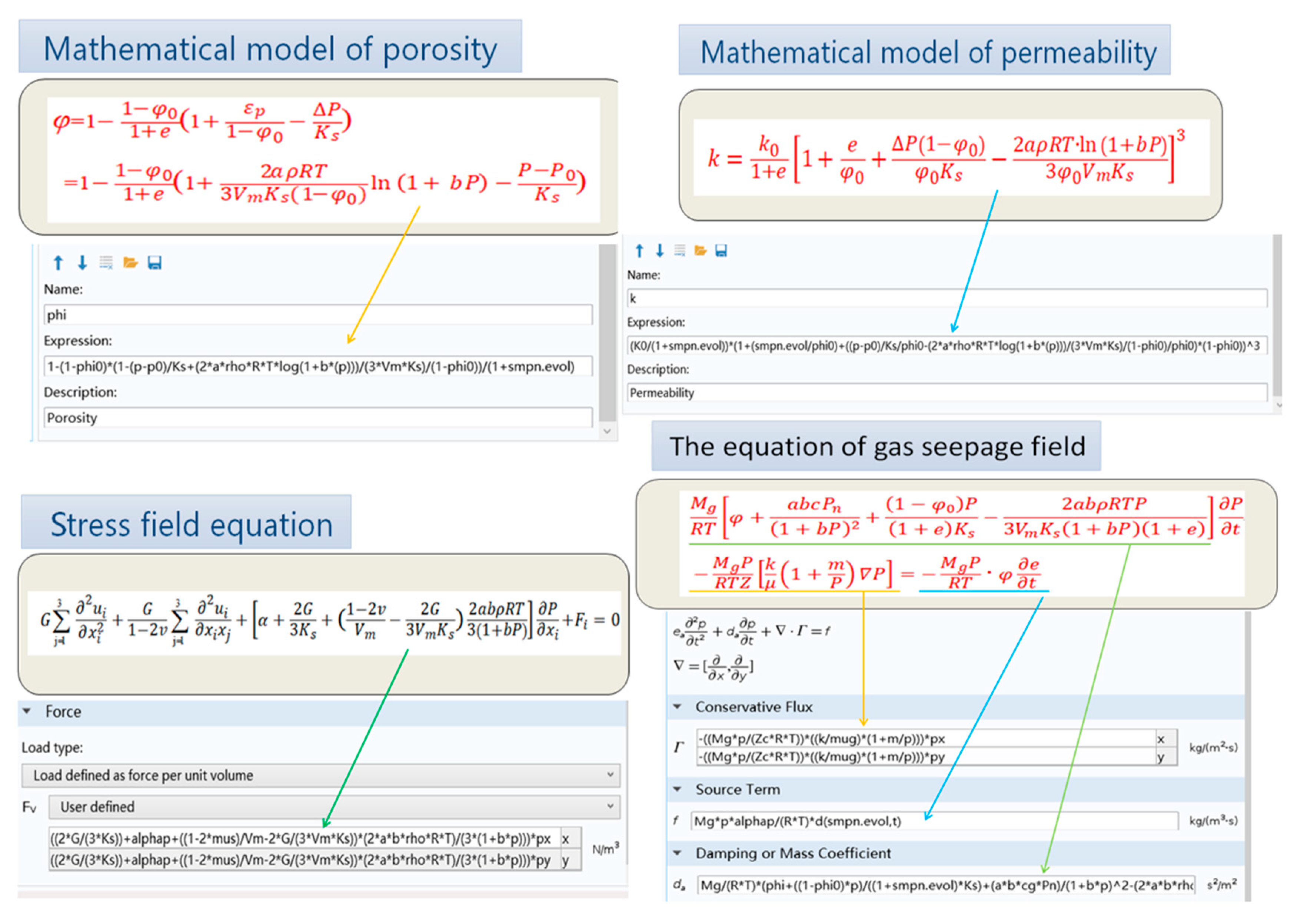 Processes 08 00254 g004