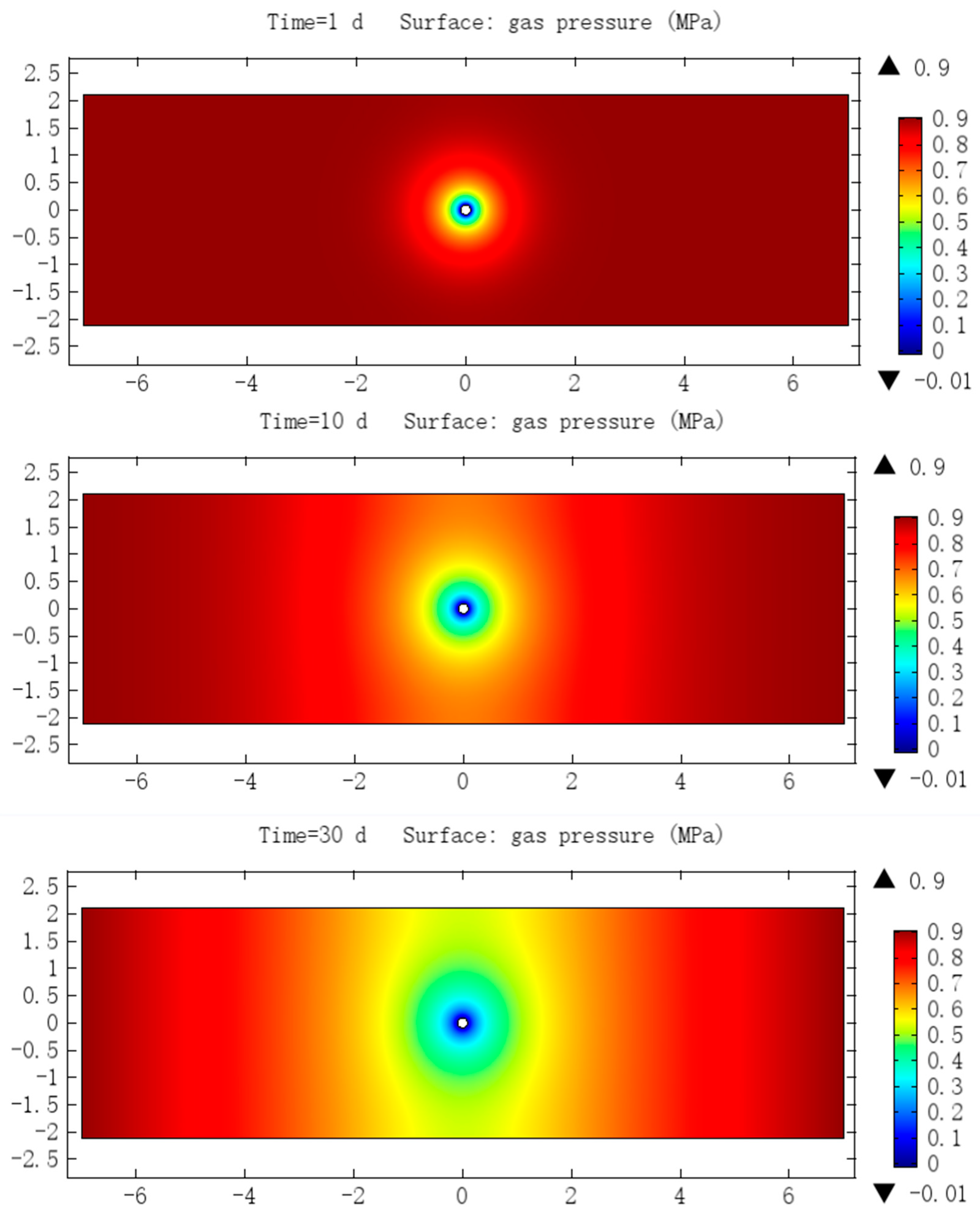 Processes 08 00254 g005a