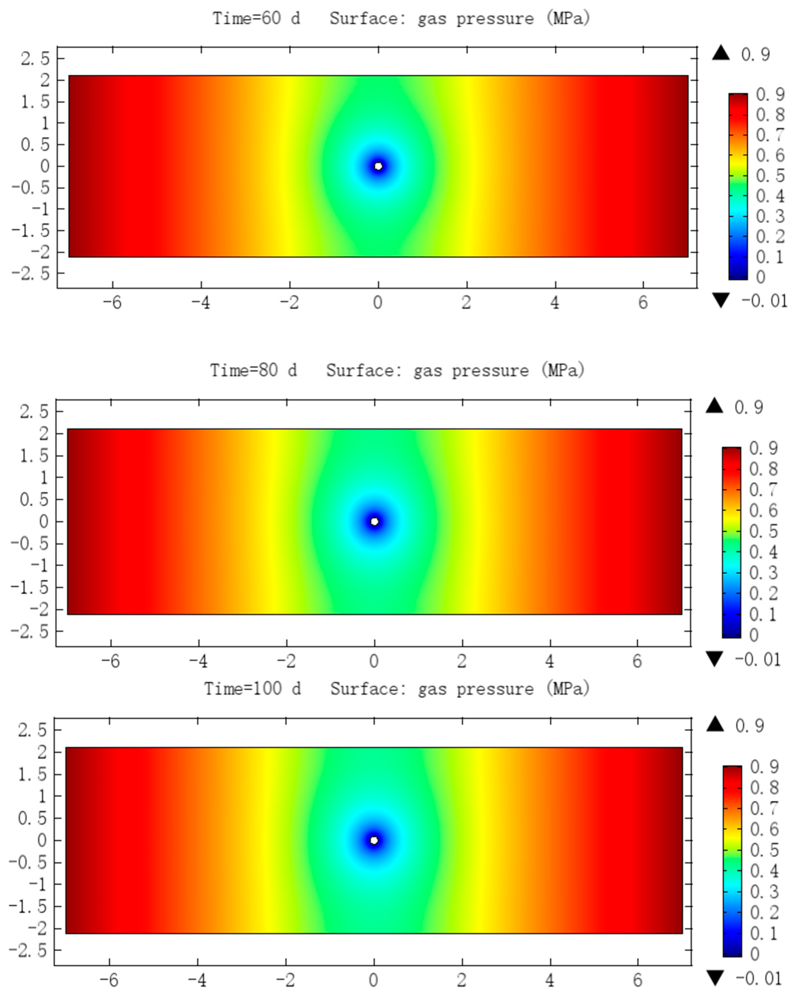 Processes 08 00254 g005b