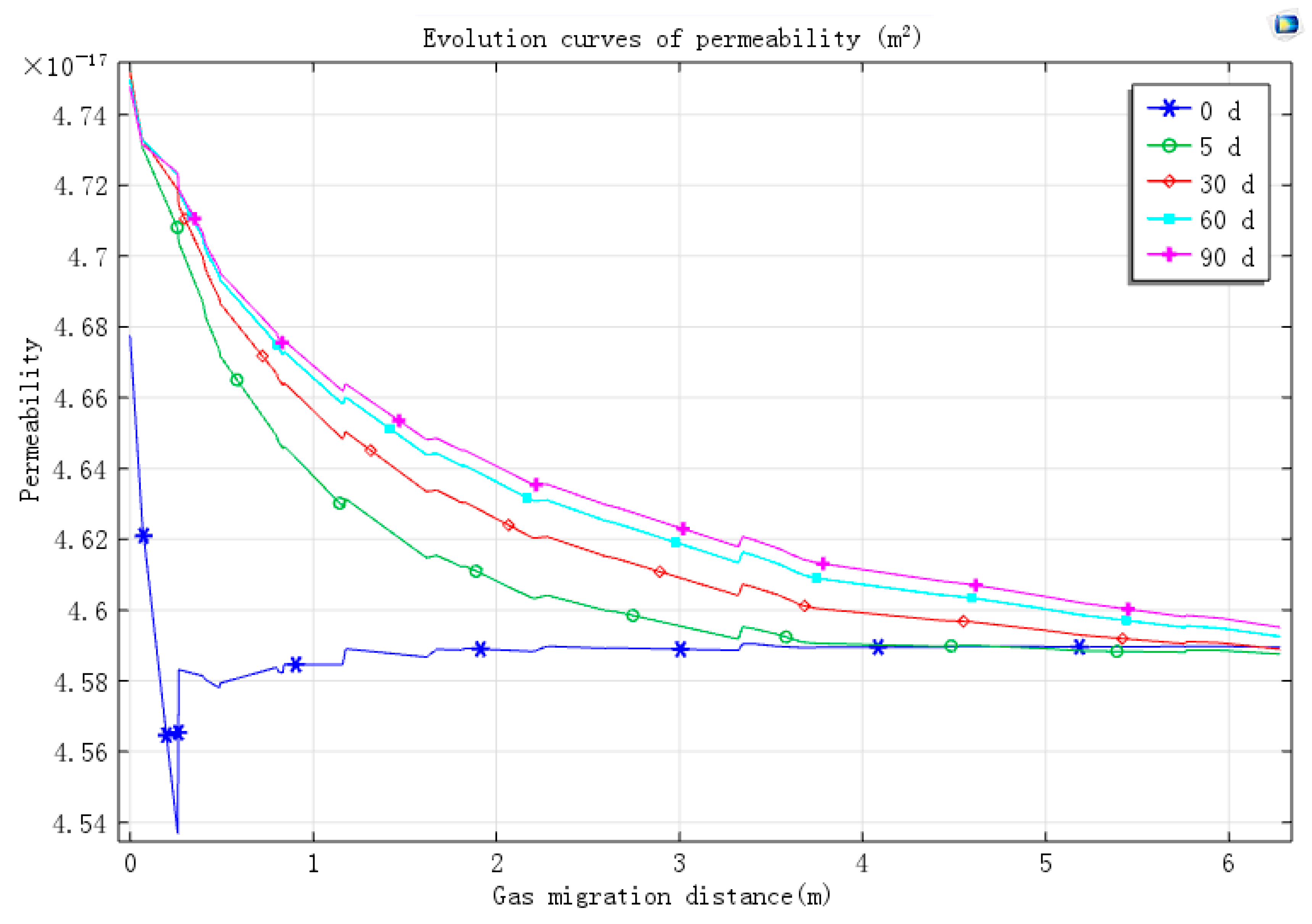 Processes 08 00254 g008