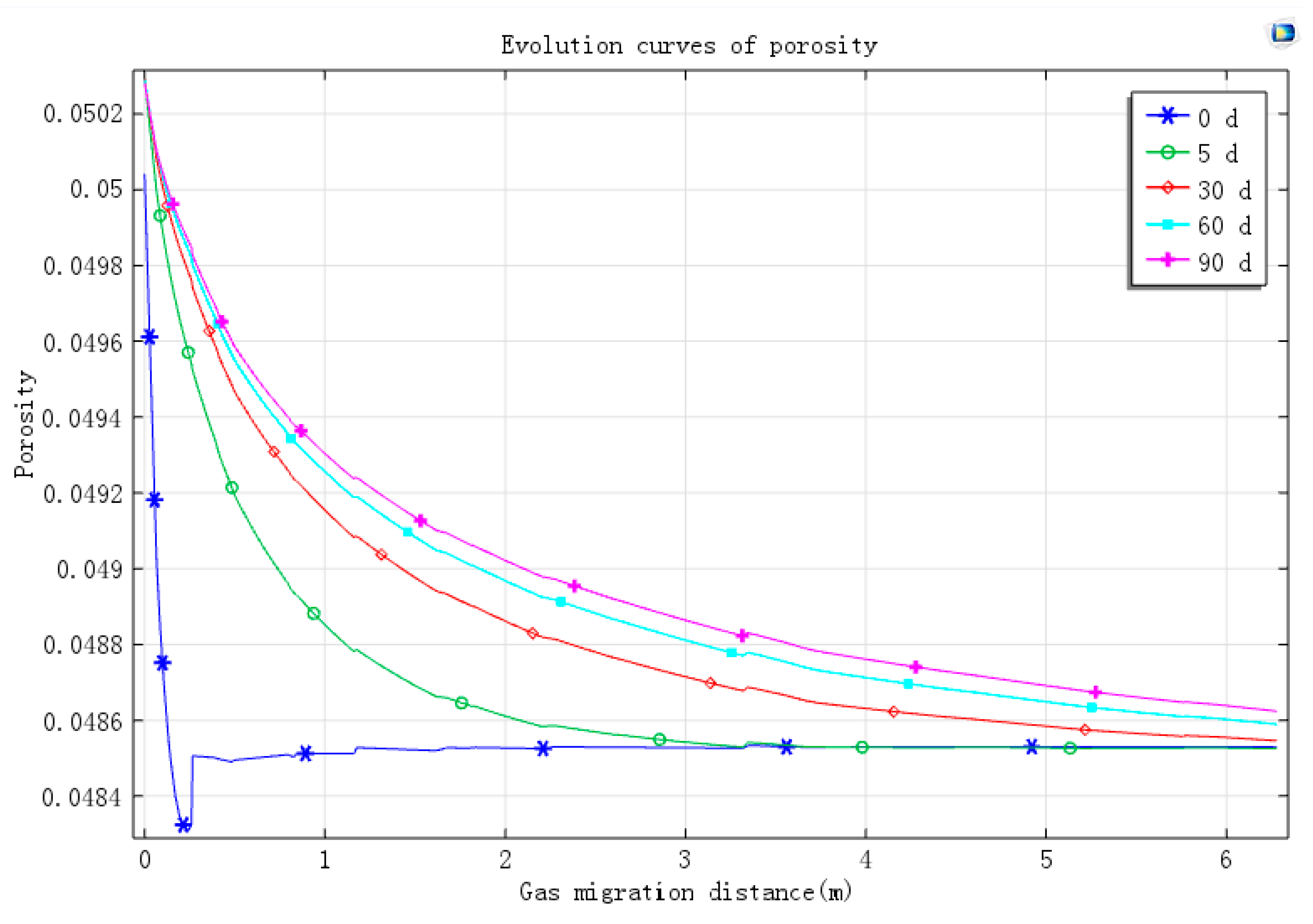 Processes 08 00254 g009