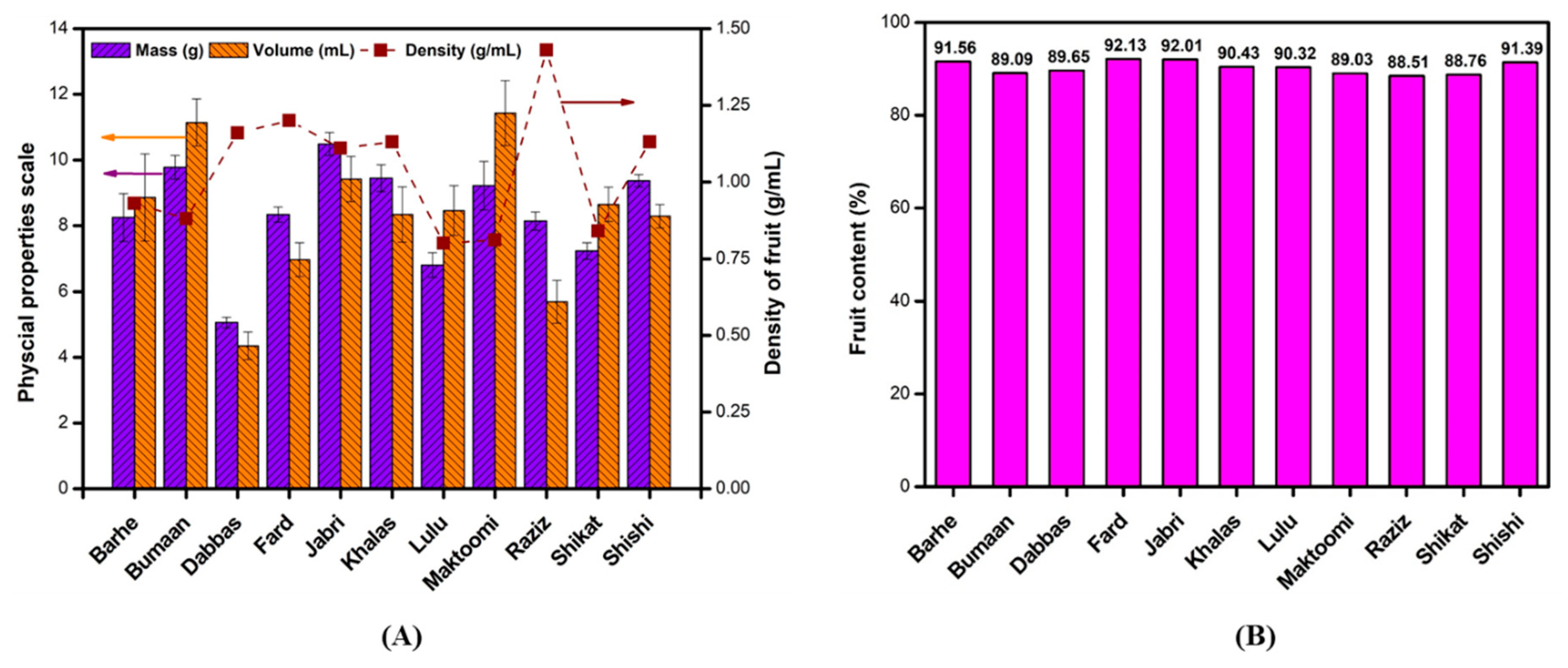 Processes 08 00256 g001