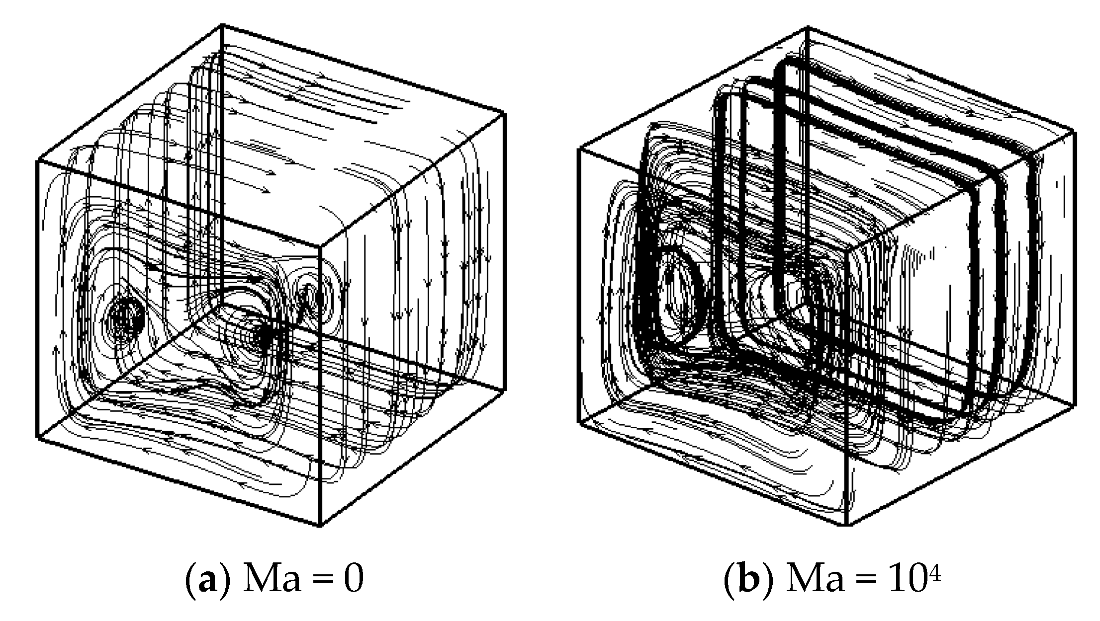 Processes 08 00258 g002