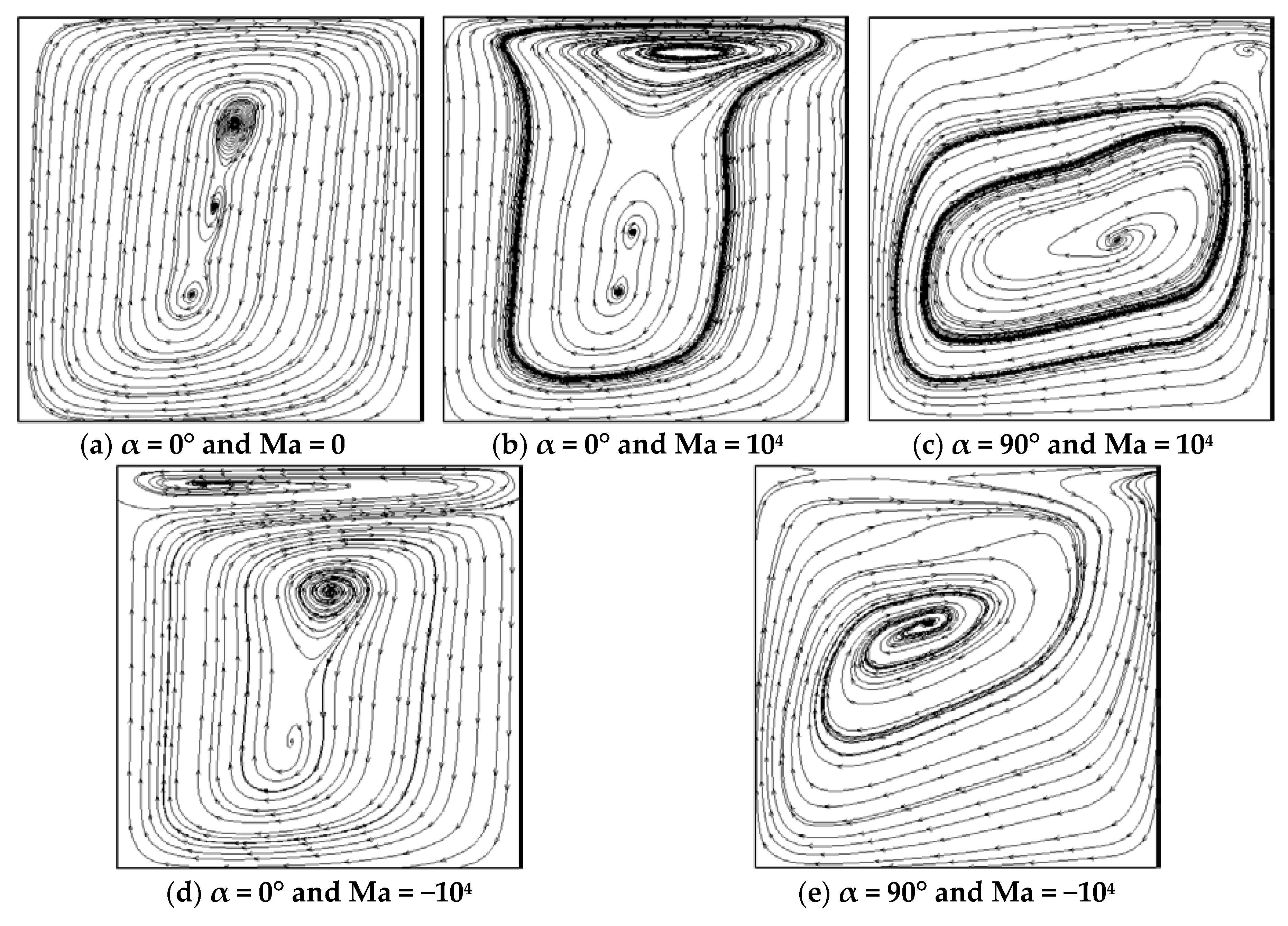 Processes 08 00258 g004