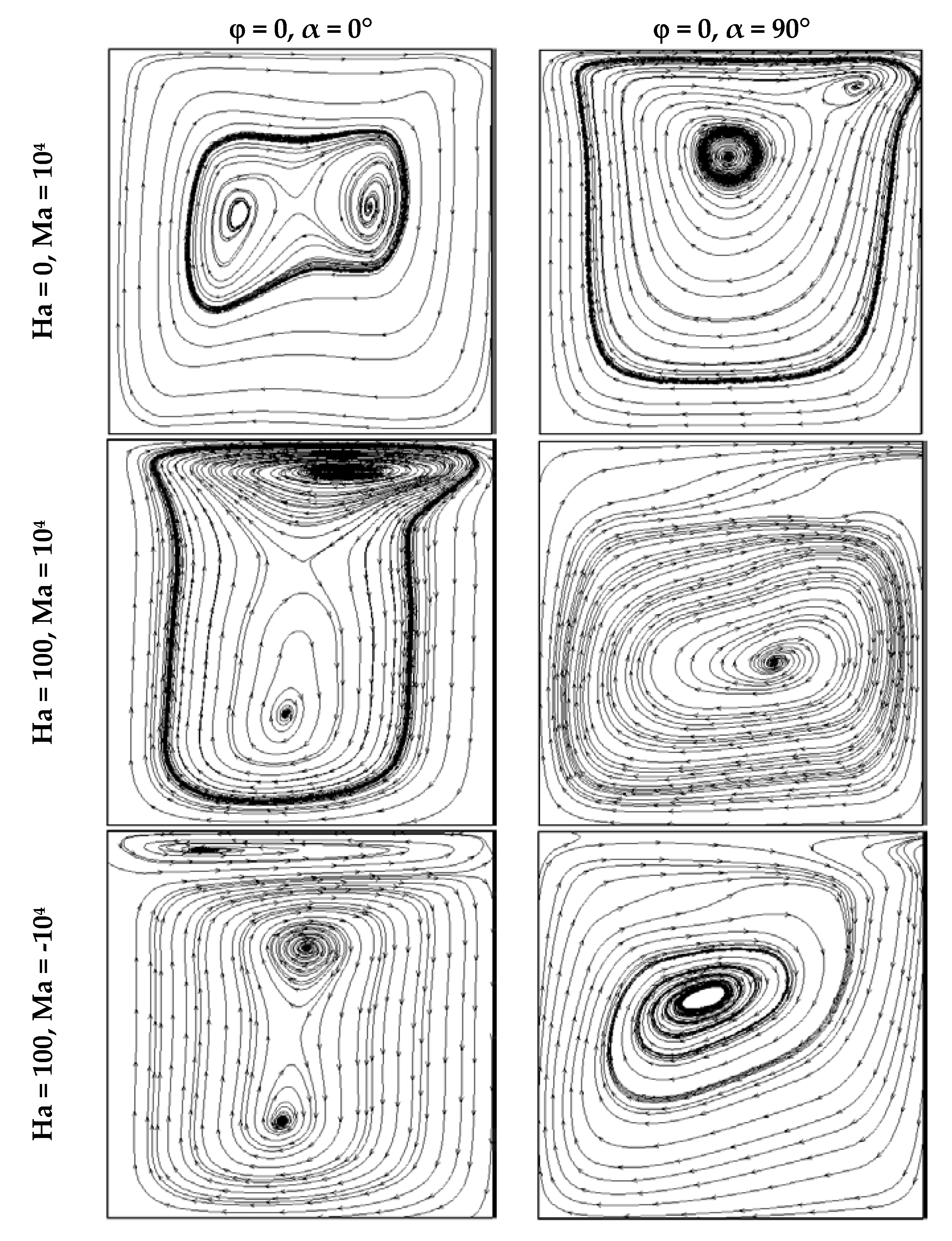 Processes 08 00258 g005