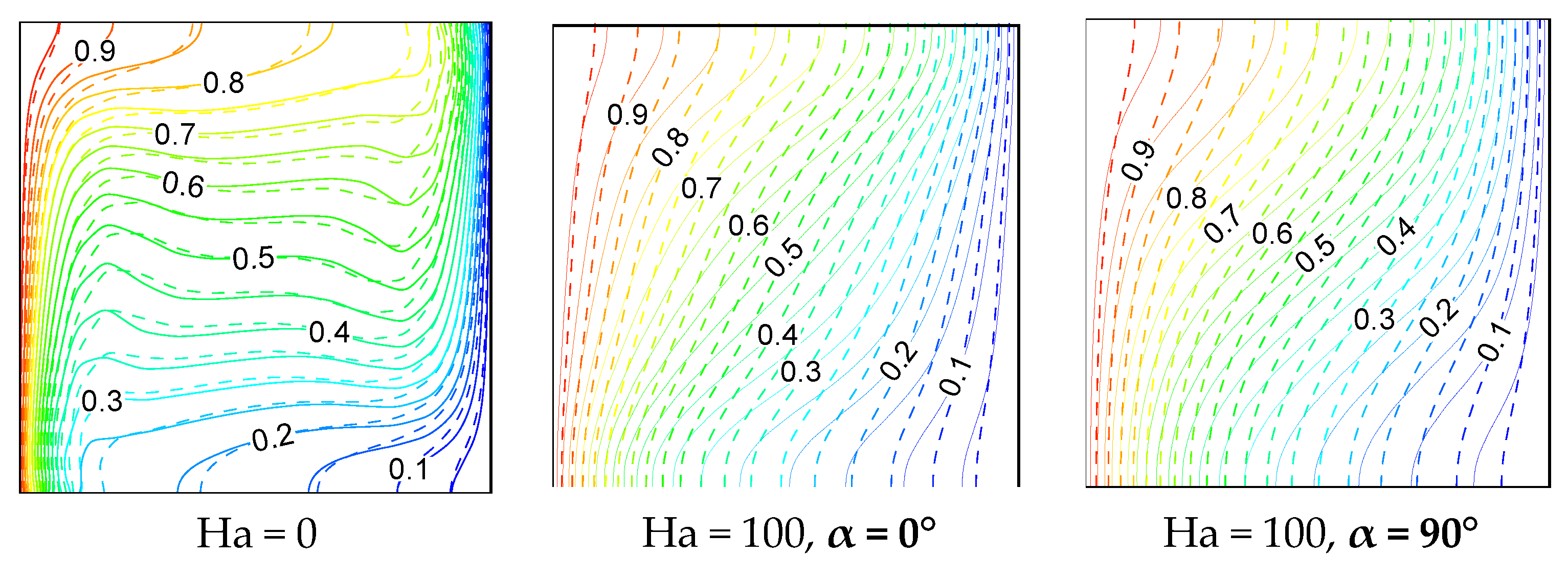 Processes 08 00258 g006