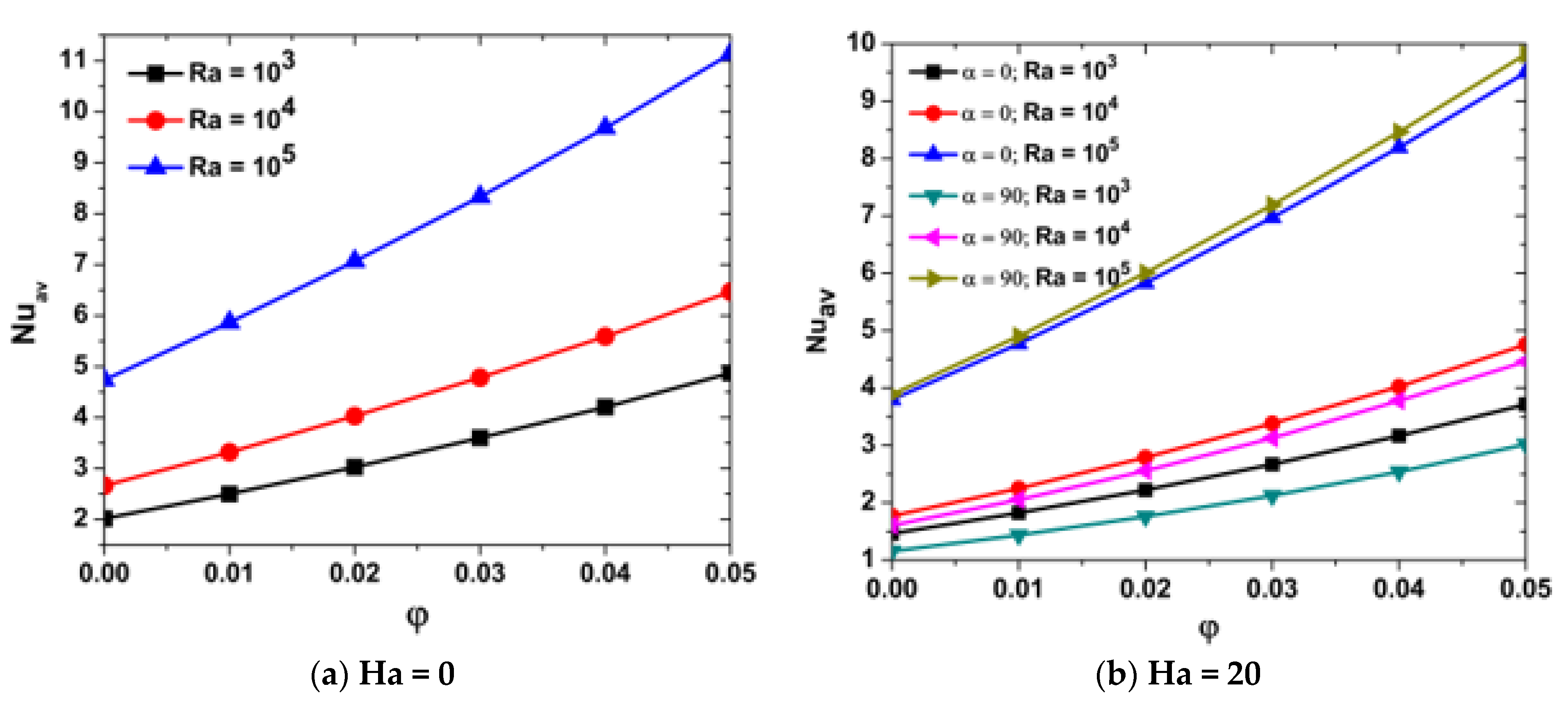 Processes 08 00258 g007a