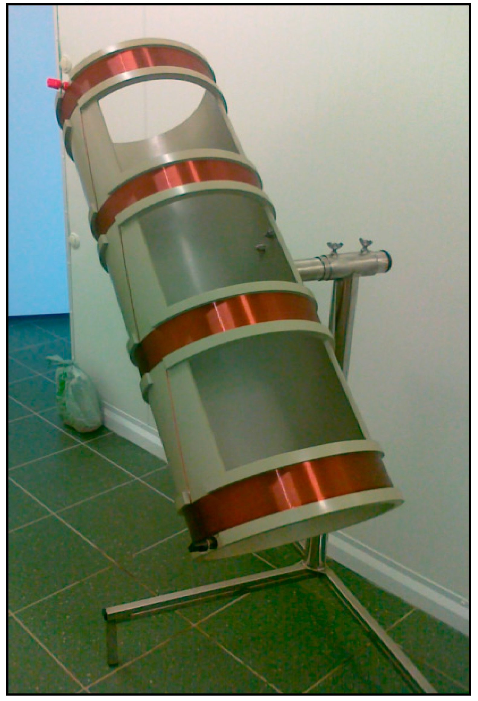 Processes 08 00262 g002 Processes 08 00262 g002