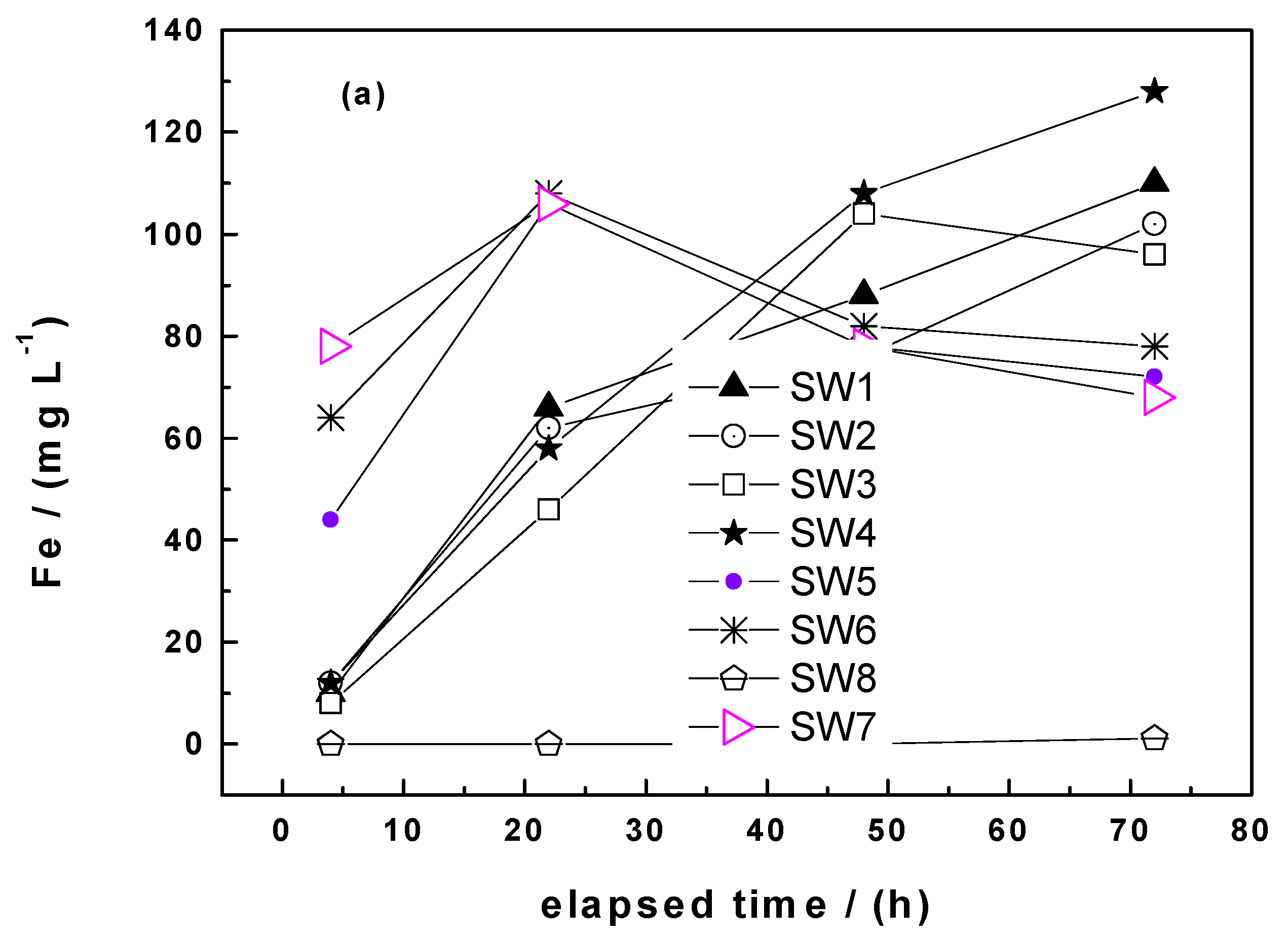 Processes 08 00265 g003a
