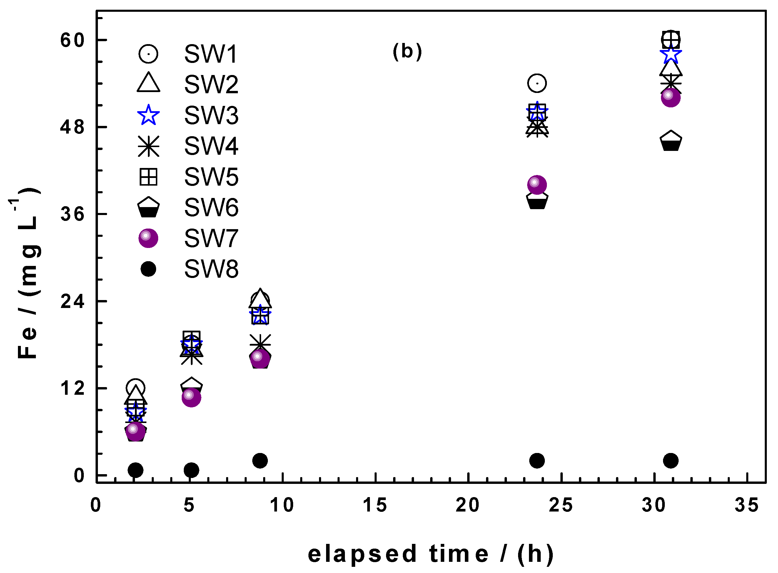 Processes 08 00265 g003b