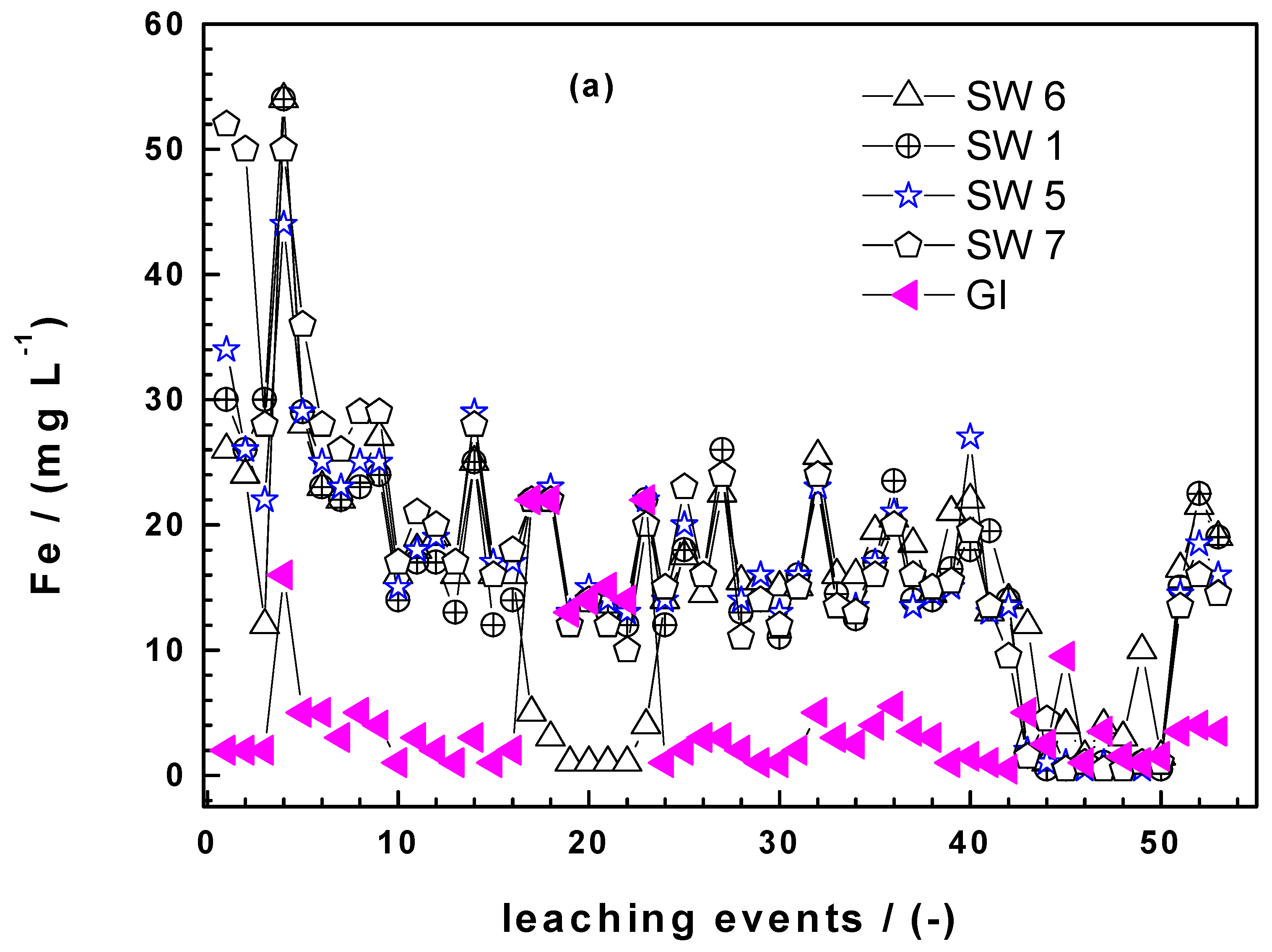 Processes 08 00265 g004a