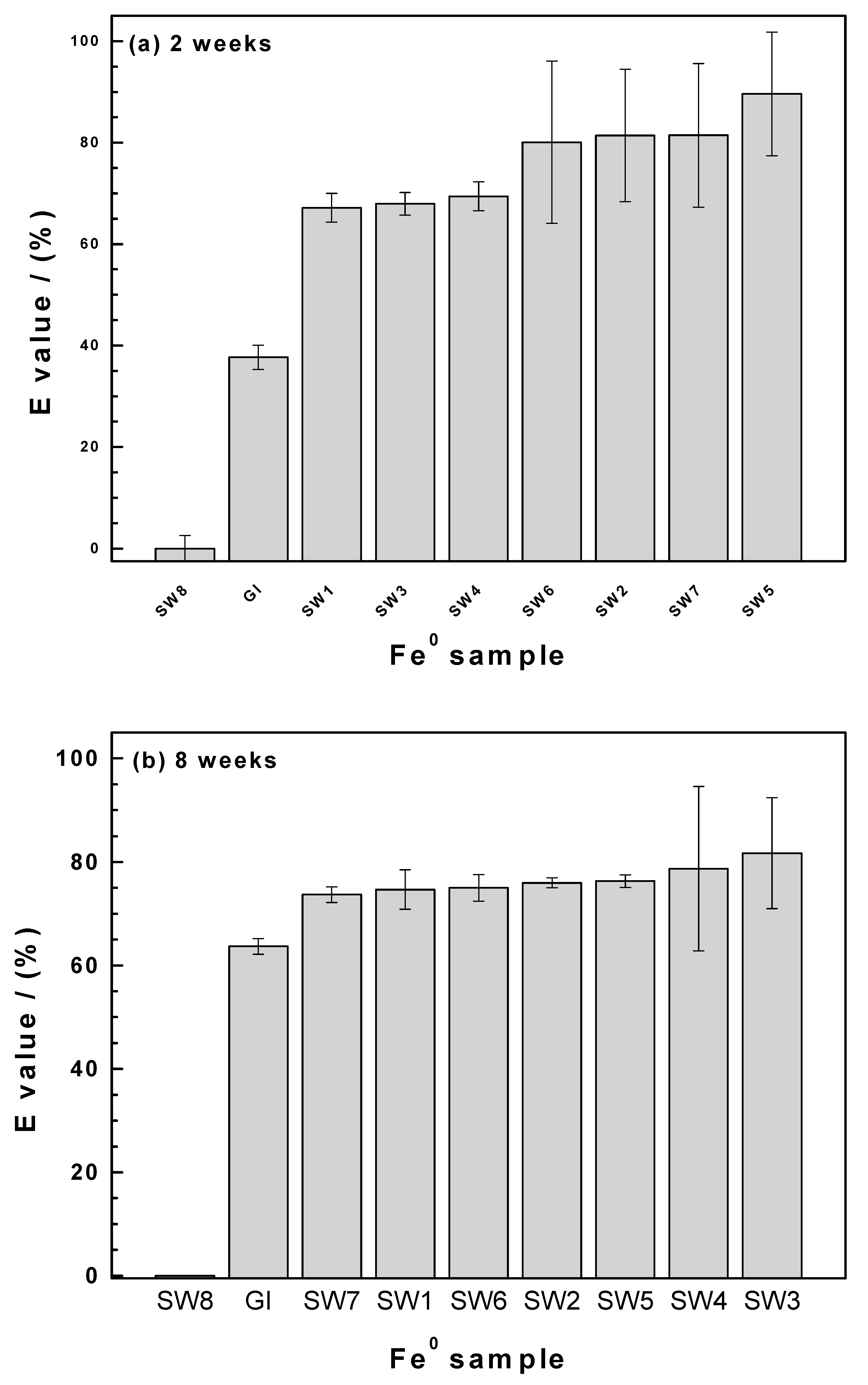 Processes 08 00265 g005