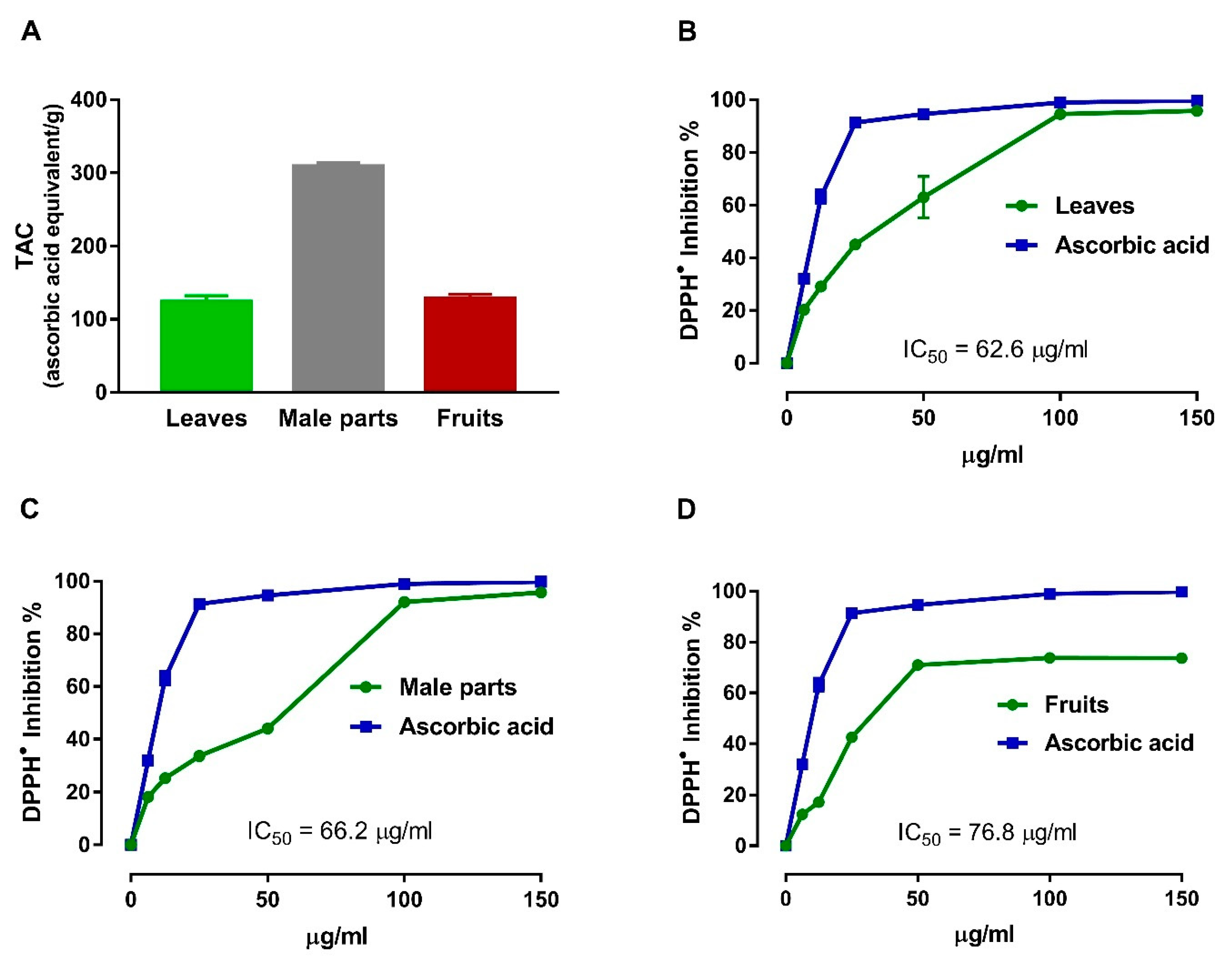 Processes 08 00266 g003