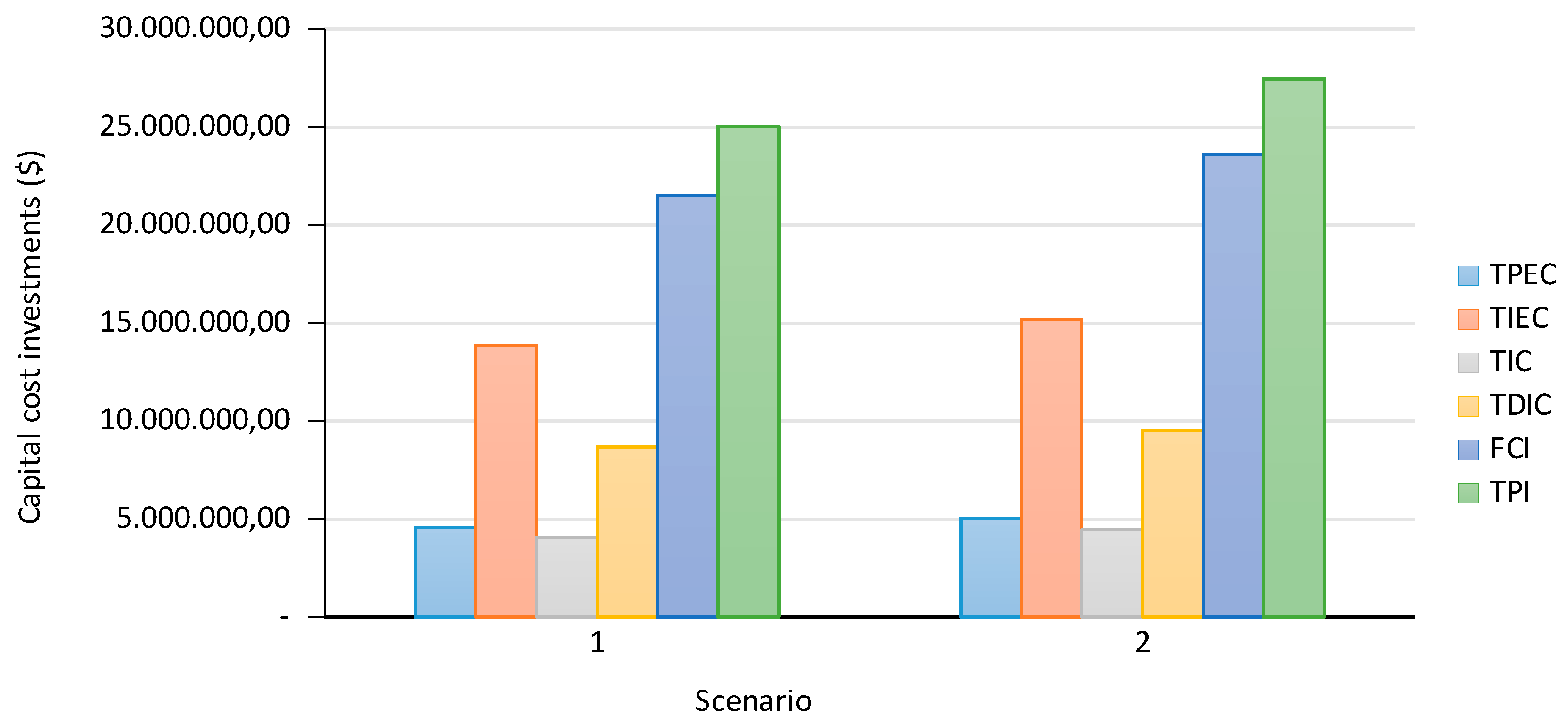 Processes 08 00271 g003