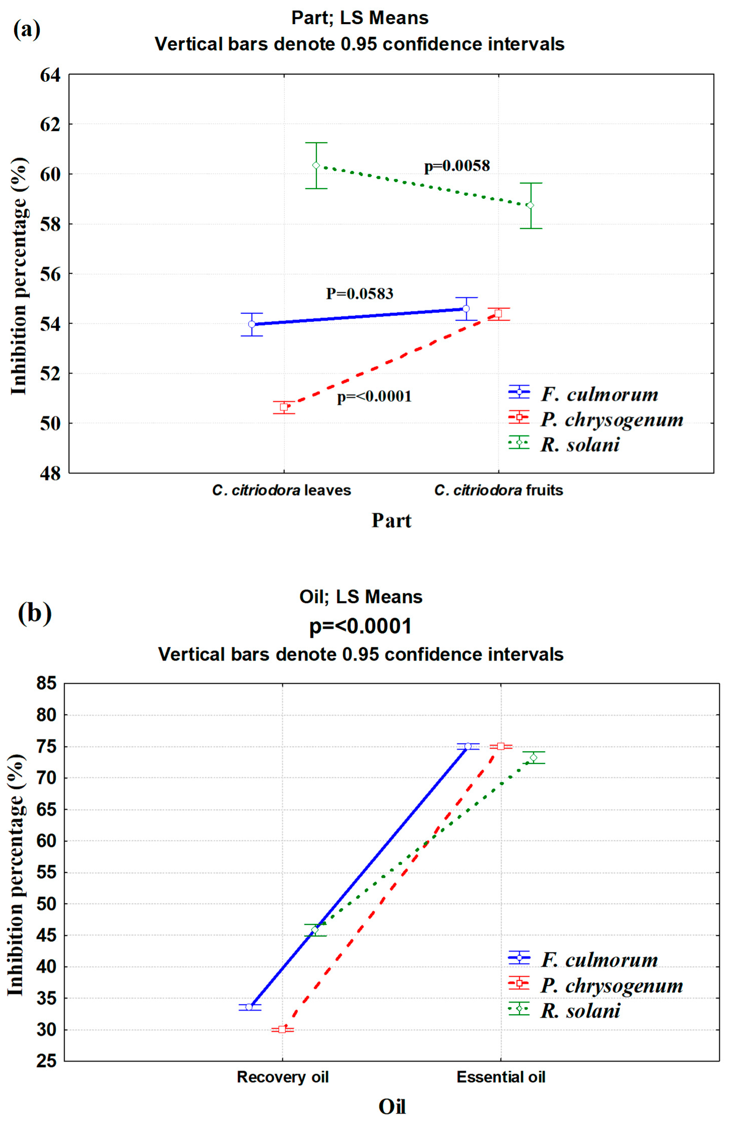 Processes 08 00275 g007a