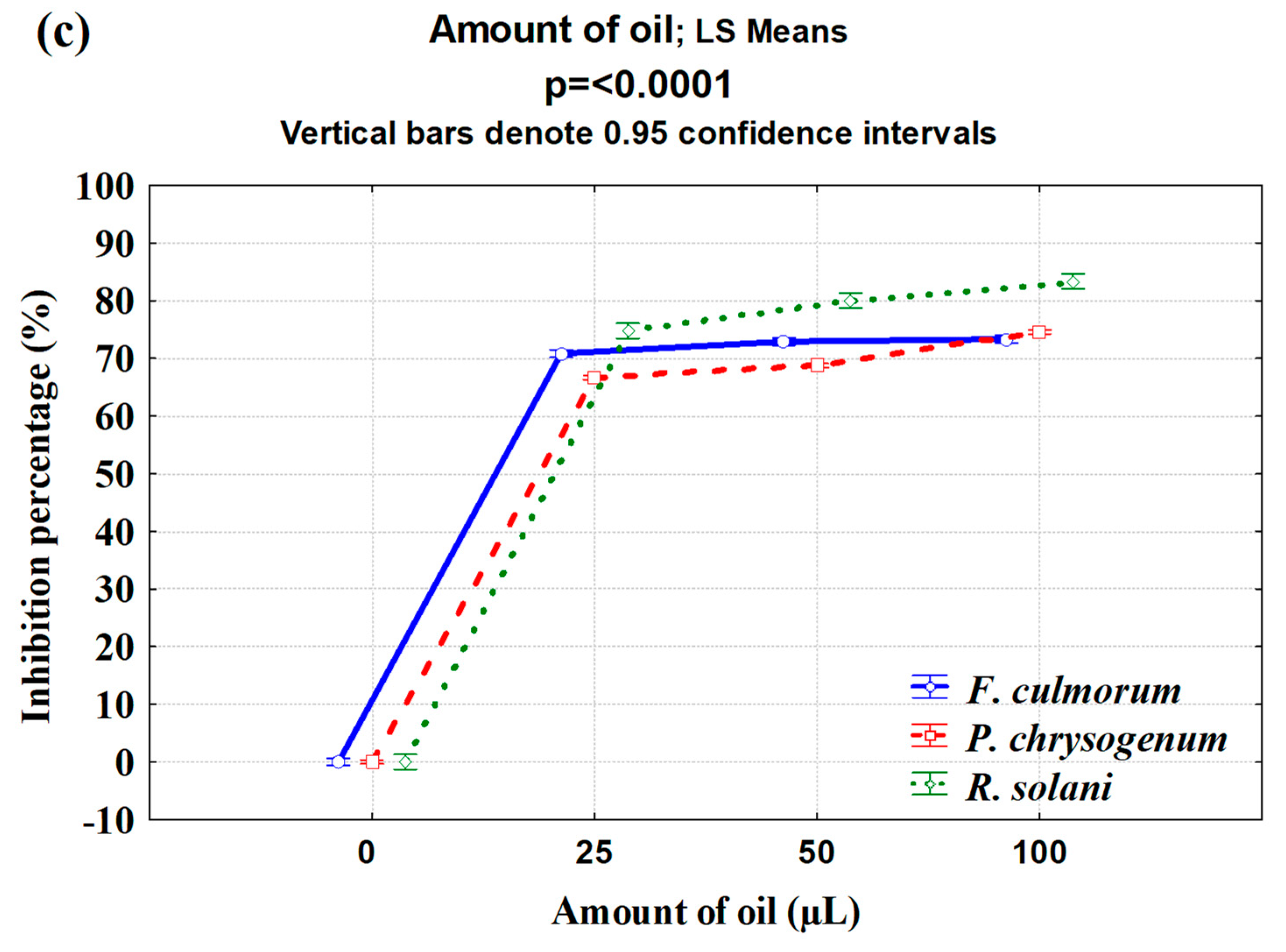 Processes 08 00275 g007b