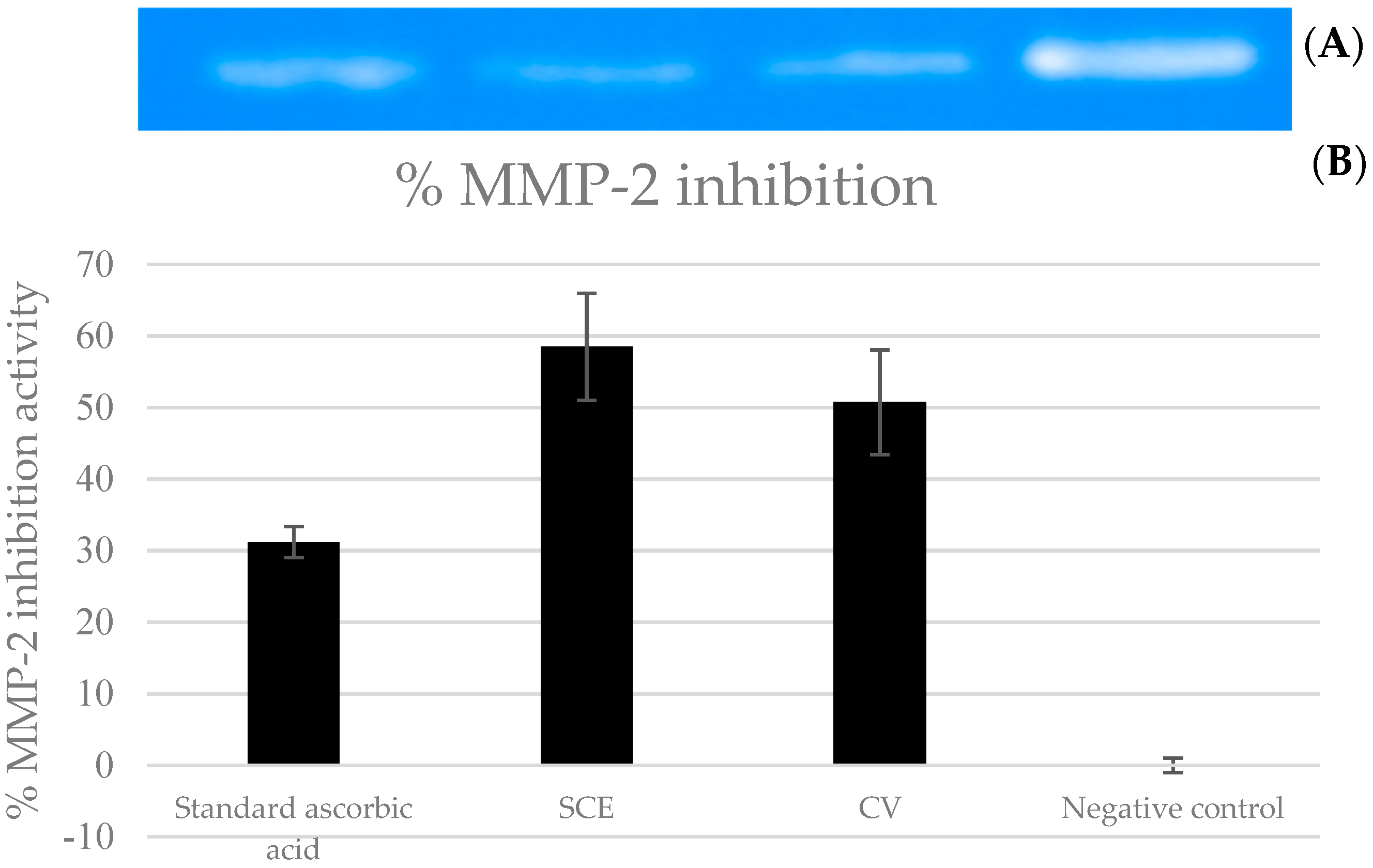 Processes 08 00277 g002