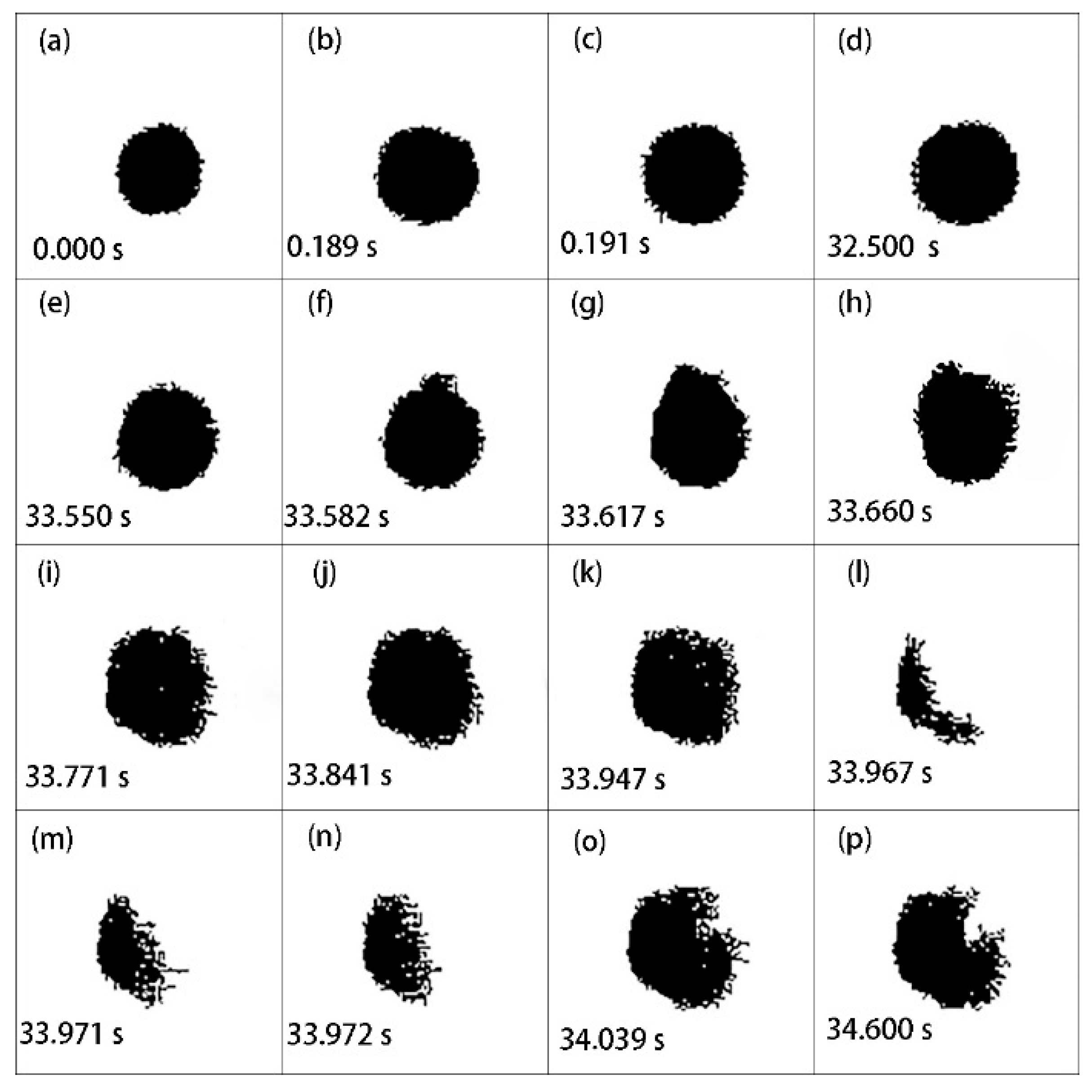 Processes 08 00280 g004