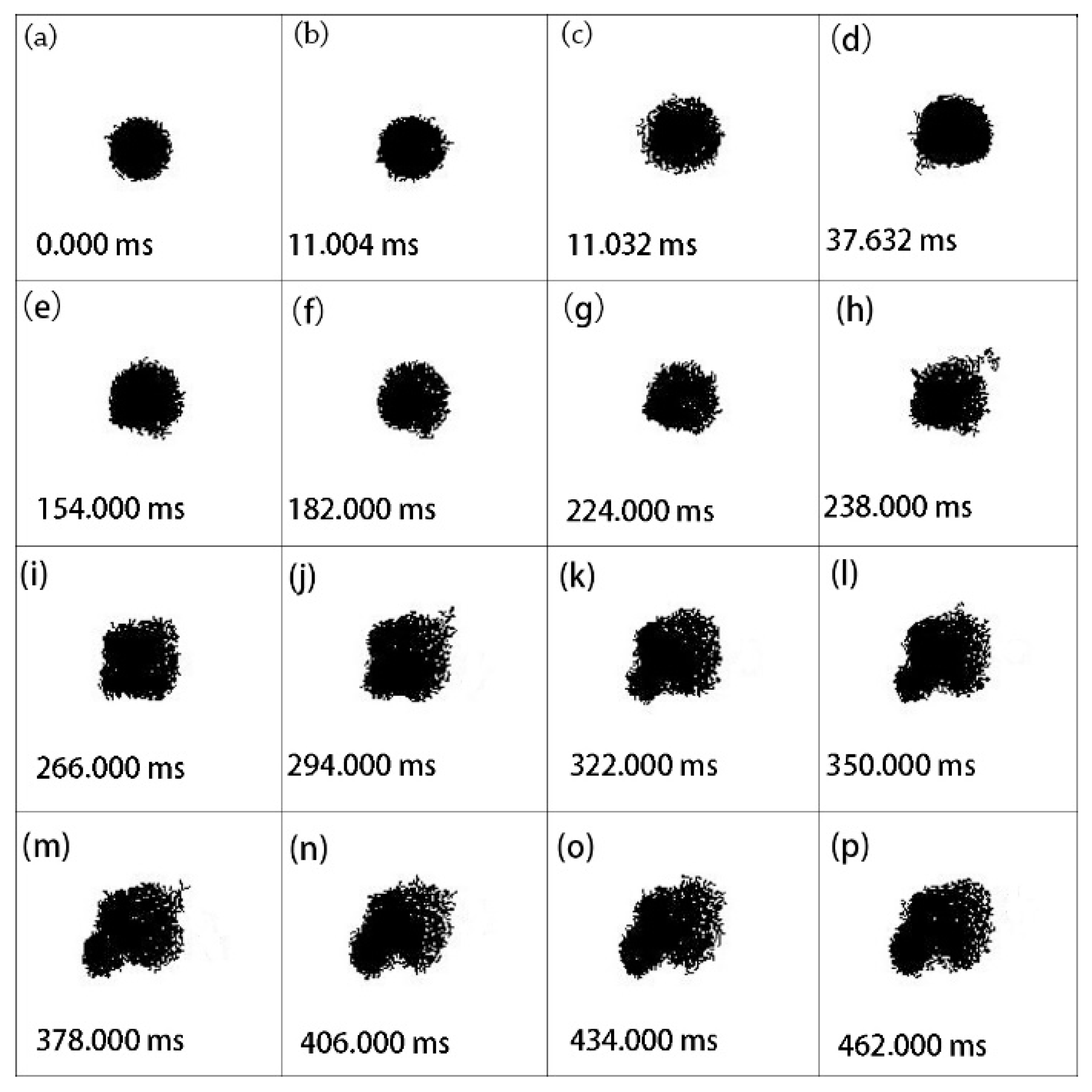 Processes 08 00280 g005