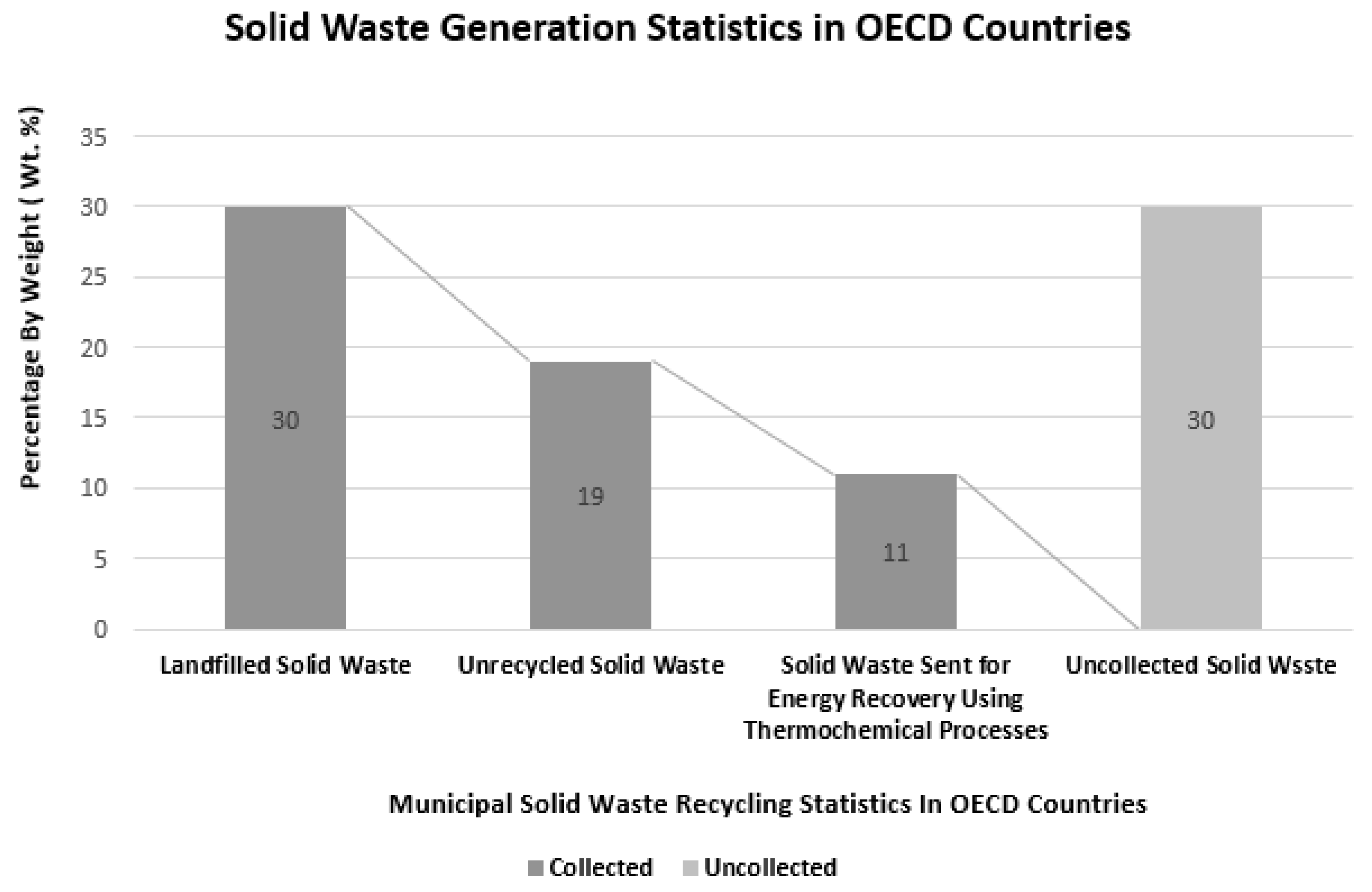 Processes 08 00281 g001