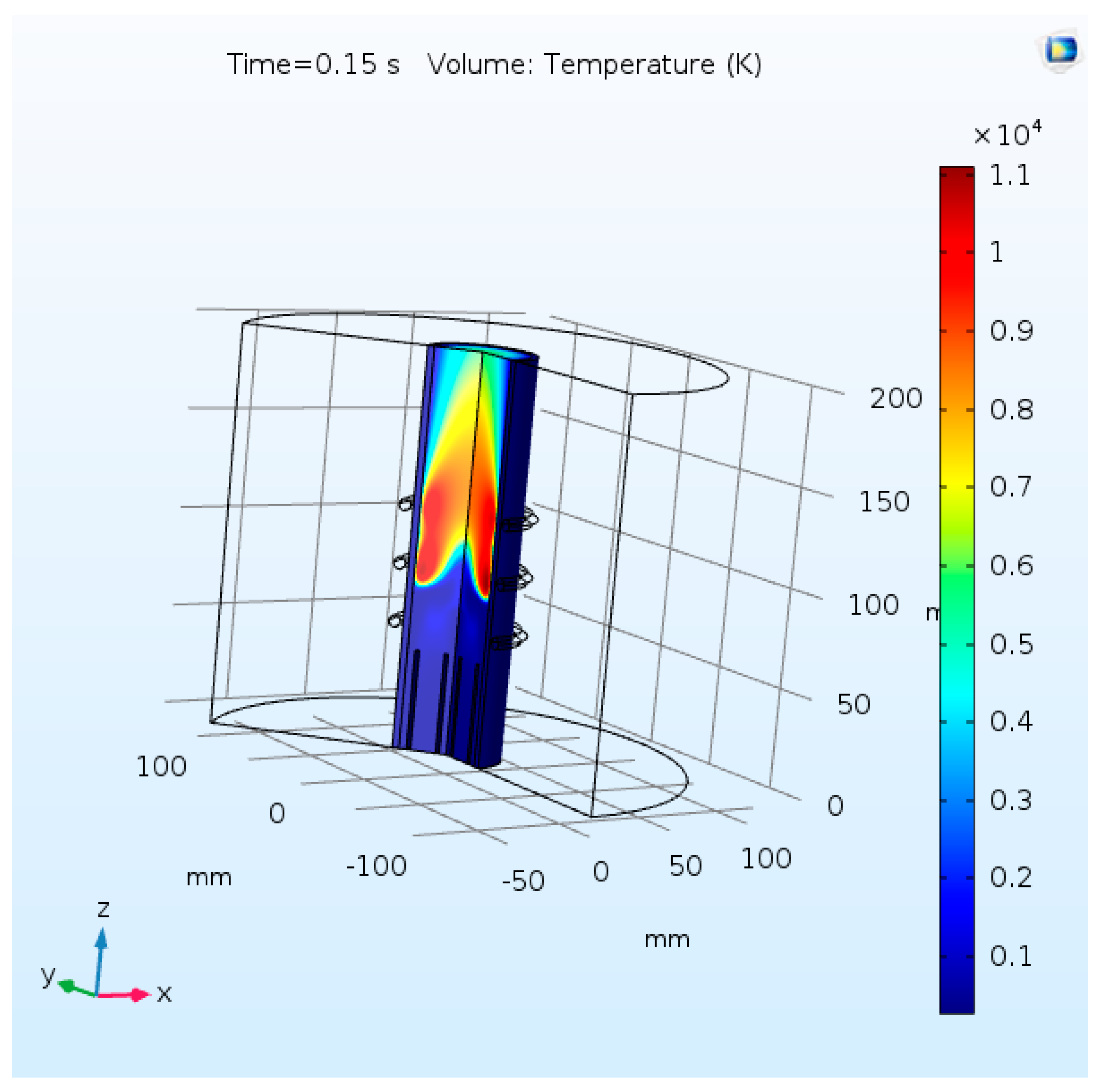 Processes 08 00281 g006