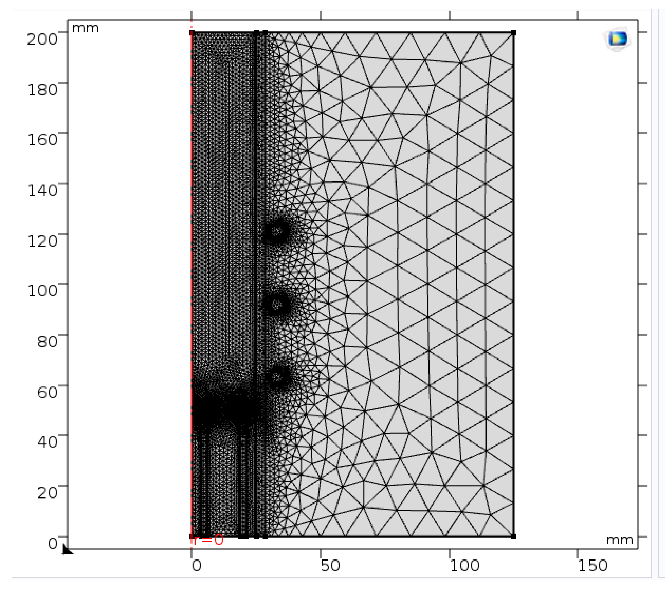 Processes 08 00281 g007