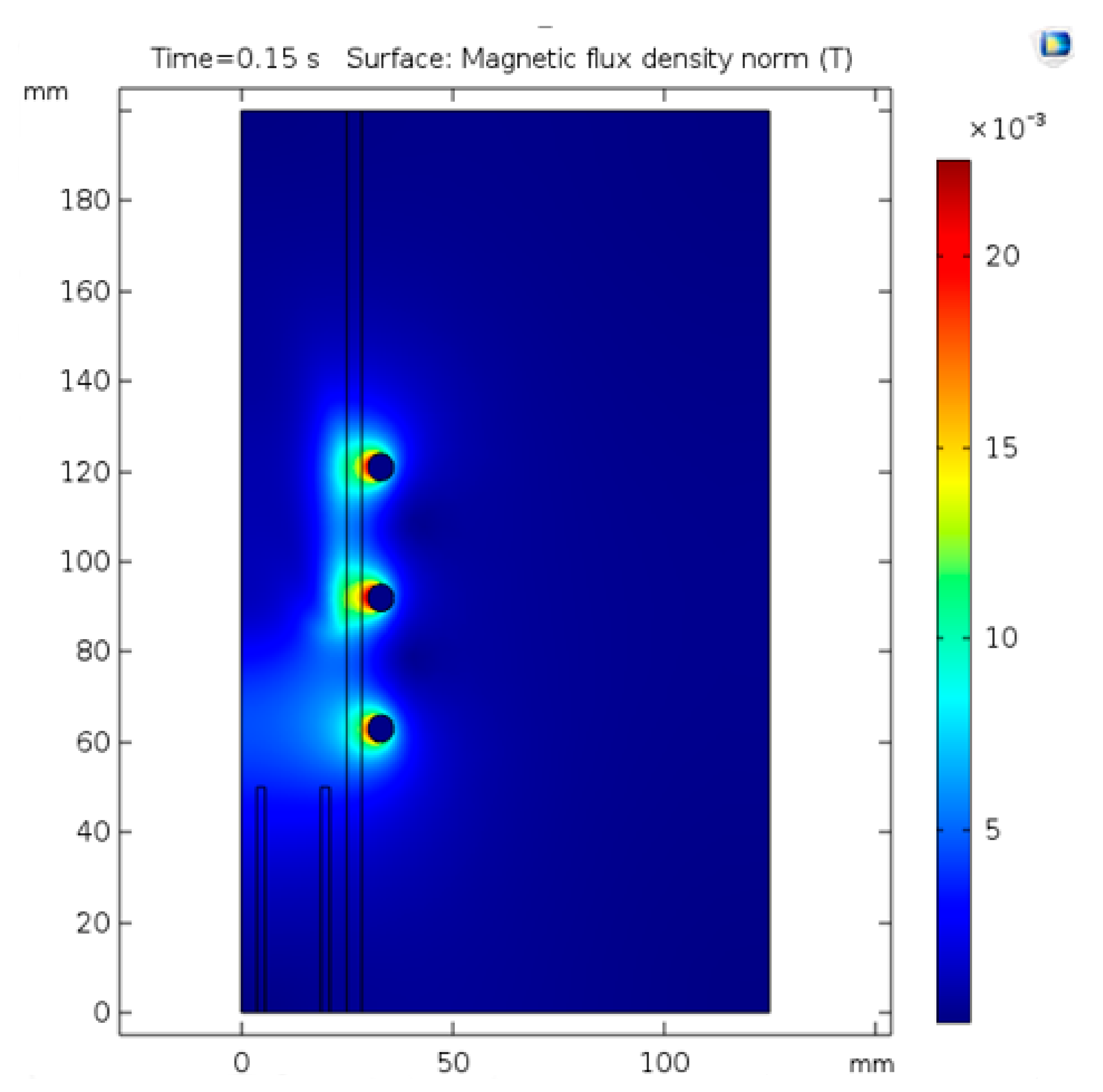 Processes 08 00281 g008