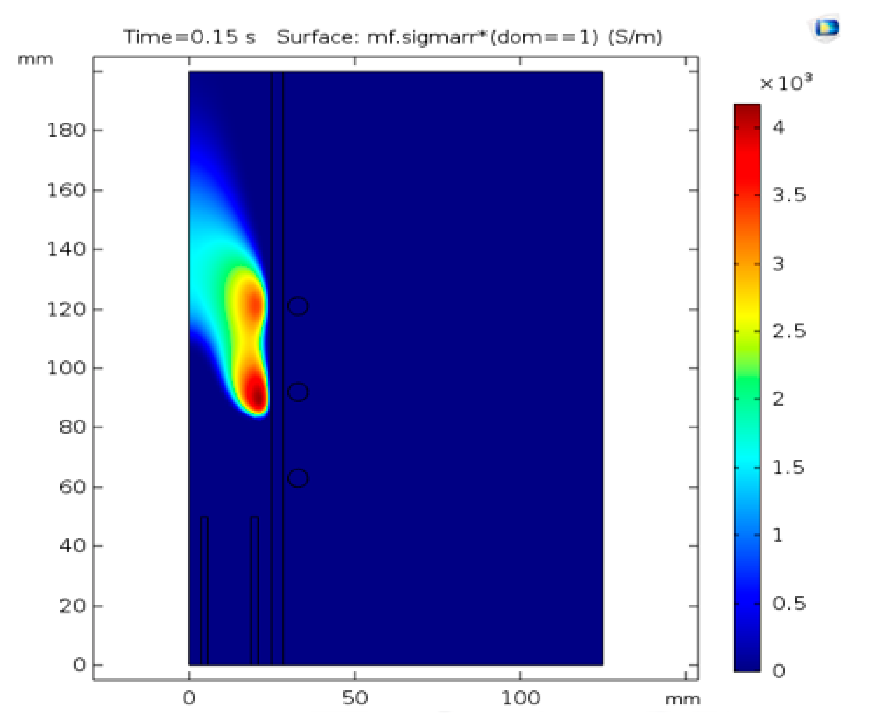 Processes 08 00281 g009