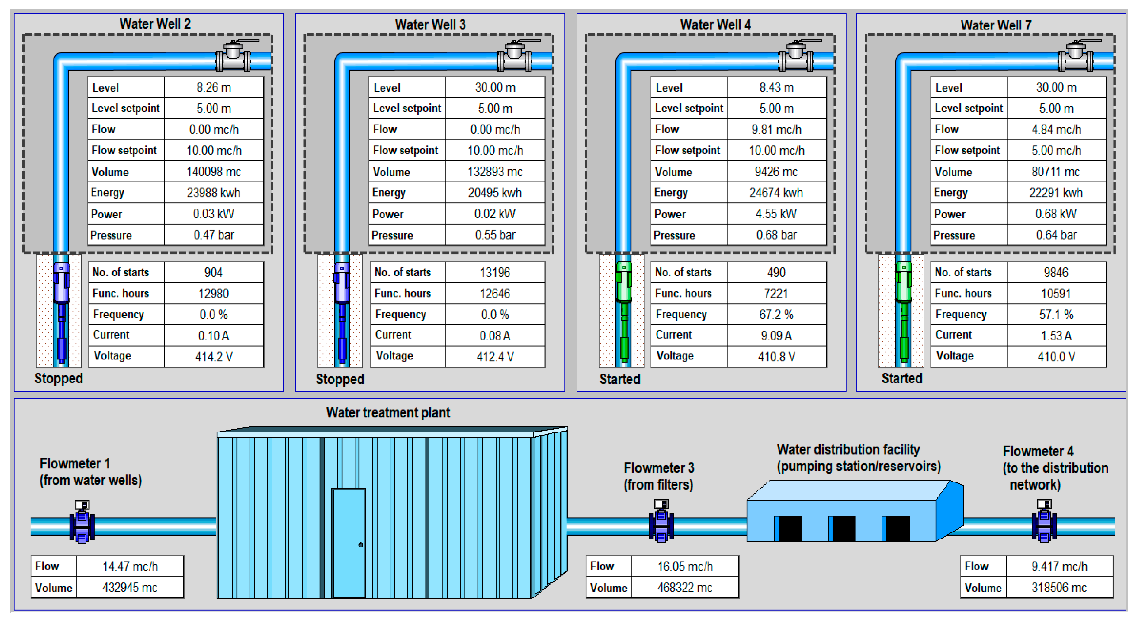 Processes 08 00282 g001