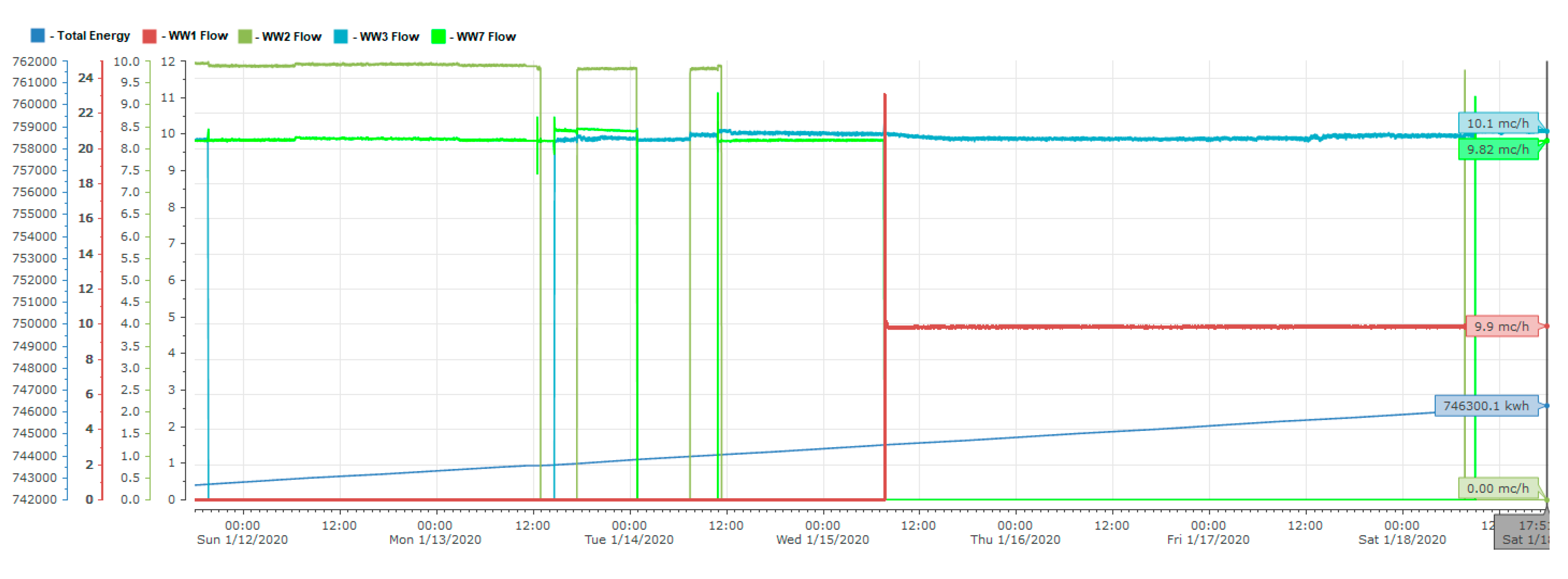 Processes 08 00282 g013