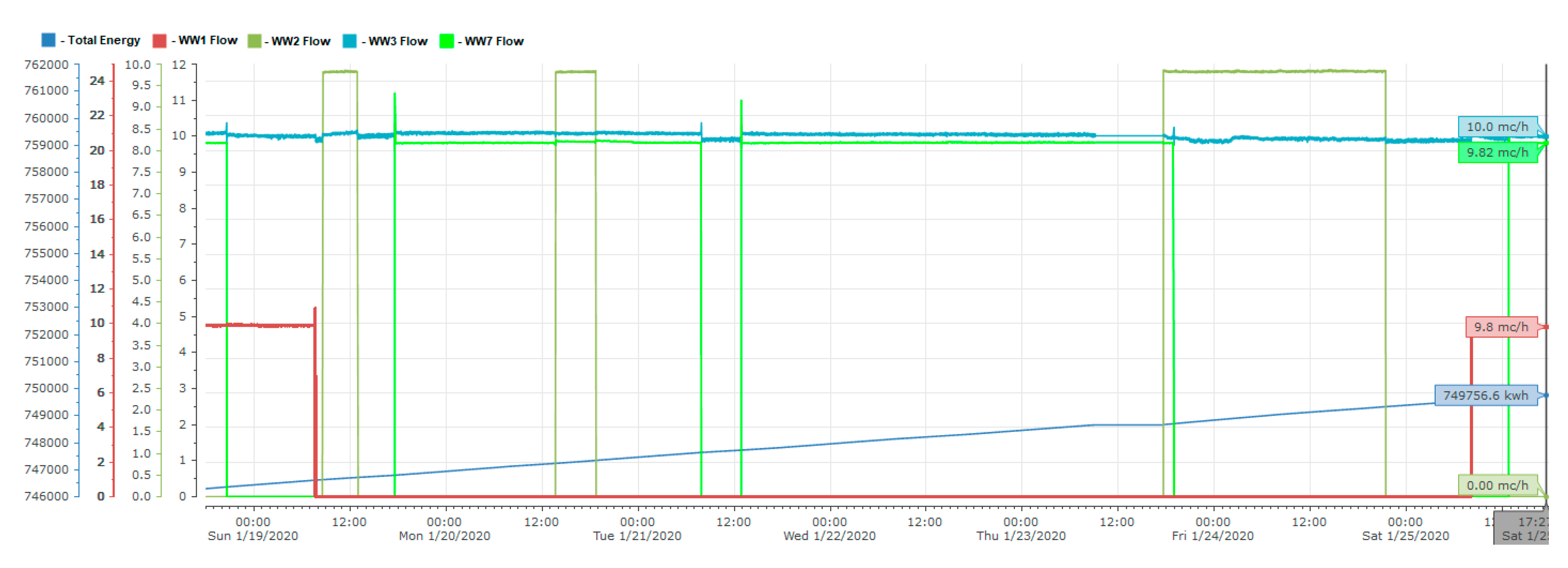 Processes 08 00282 g014