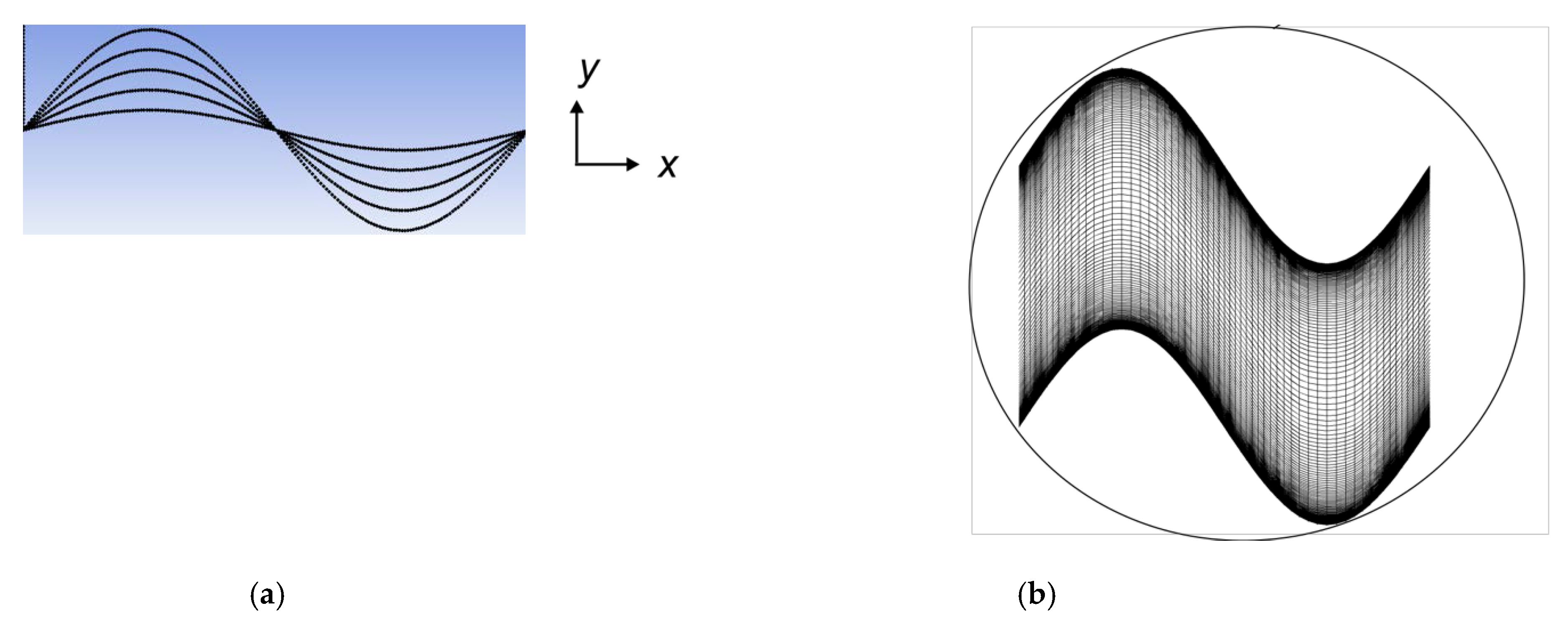 Processes 08 00285 g001