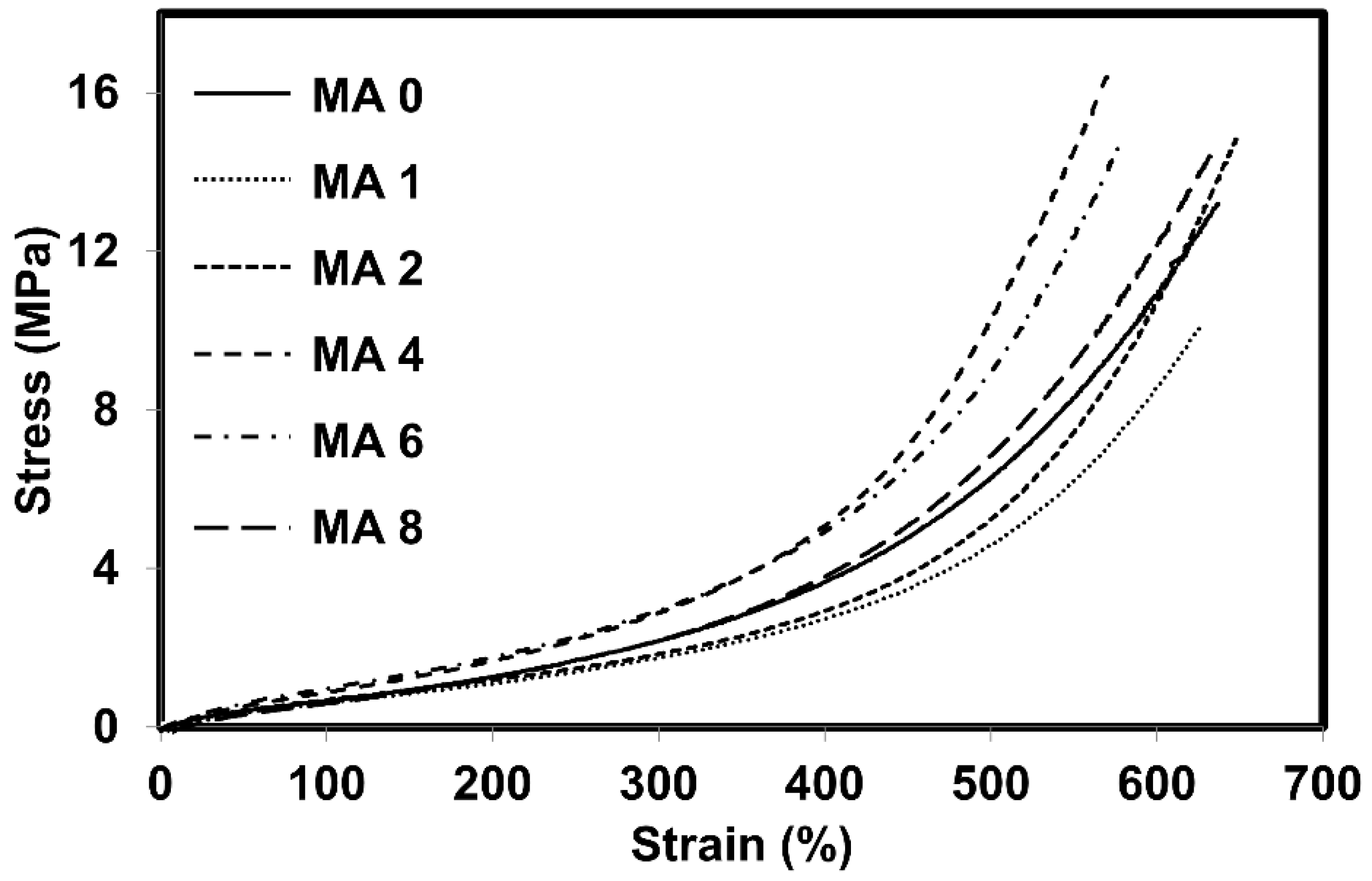 Processes 08 00286 g004