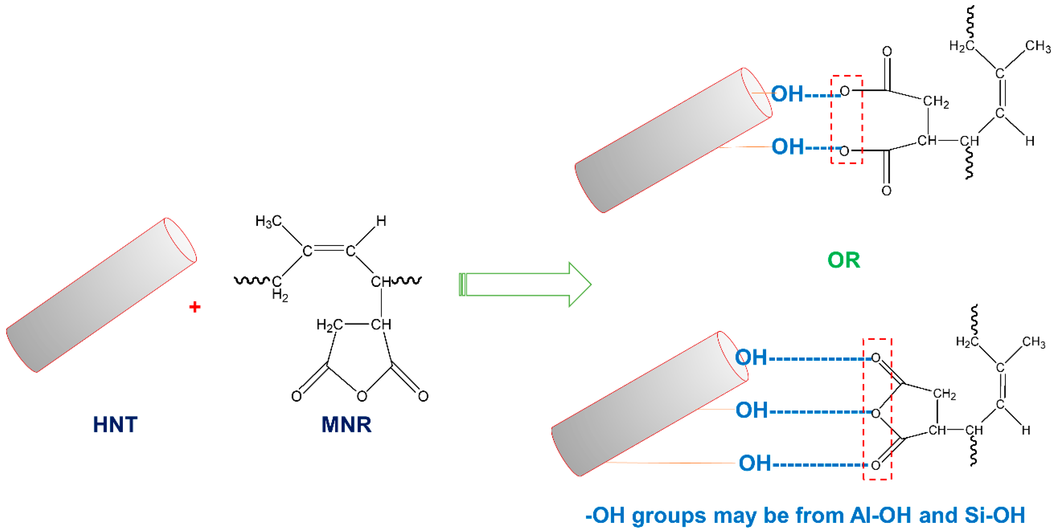 Processes 08 00286 g006