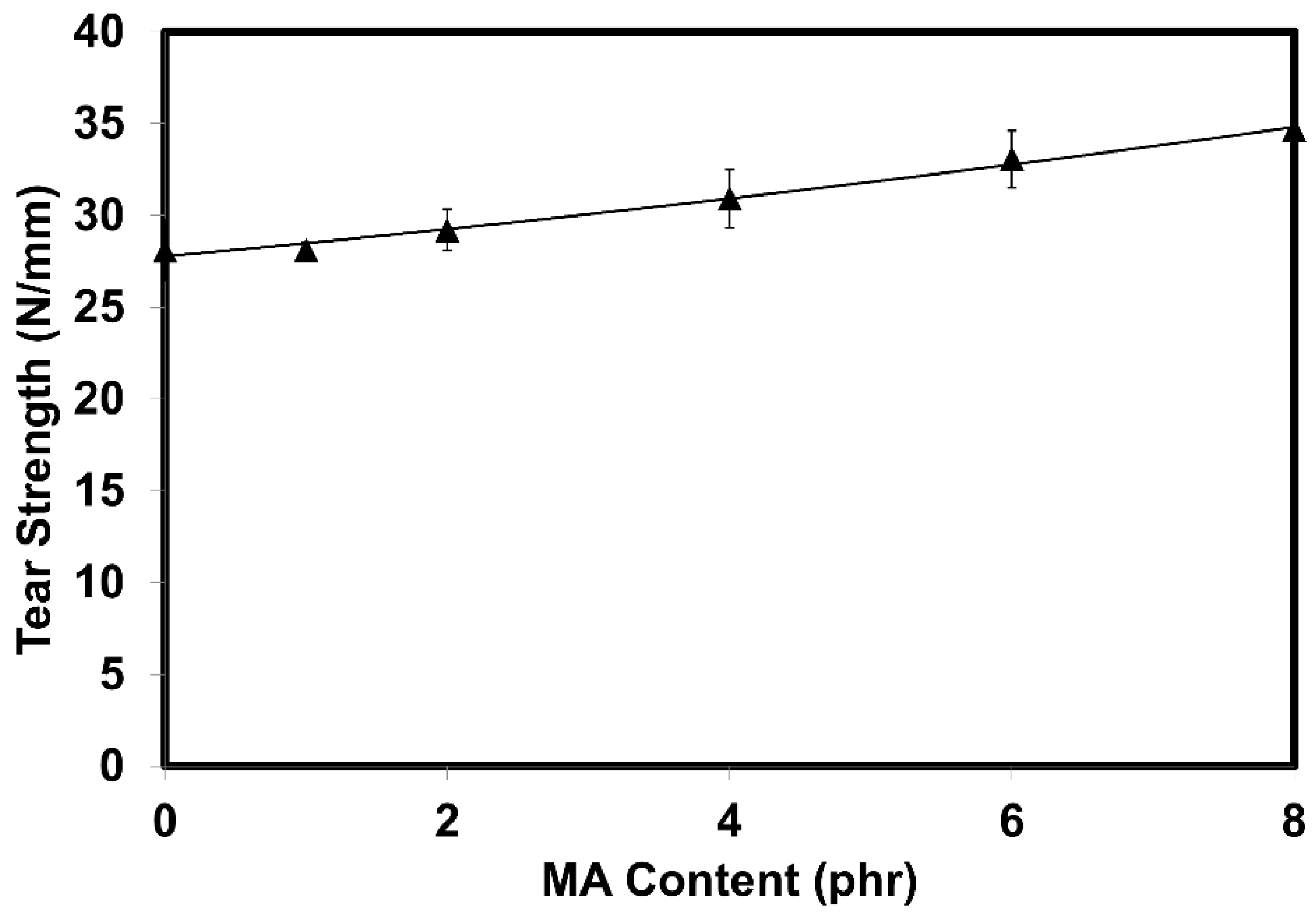 Processes 08 00286 g008