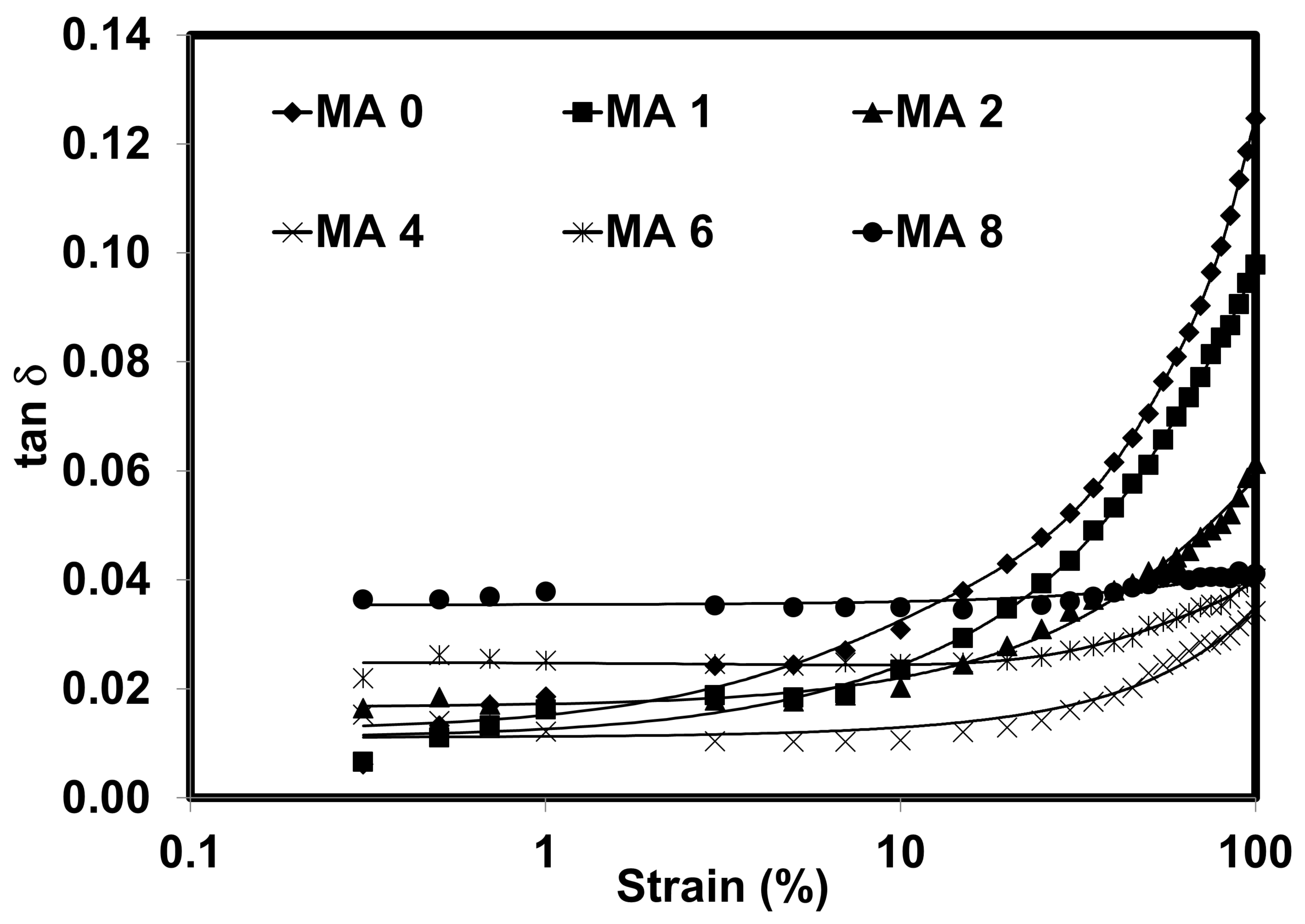 Processes 08 00286 g011