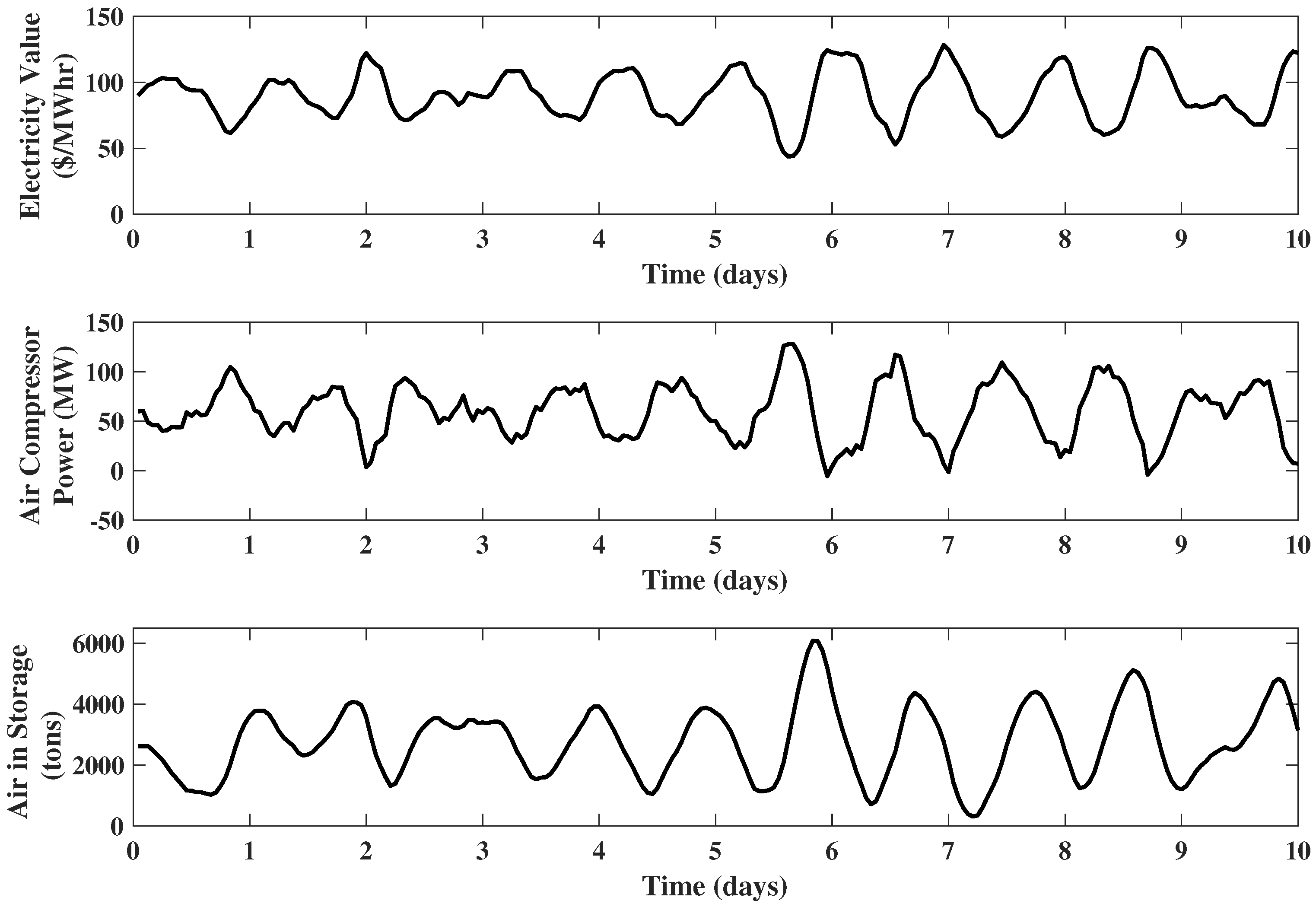 Processes 08 00288 g018