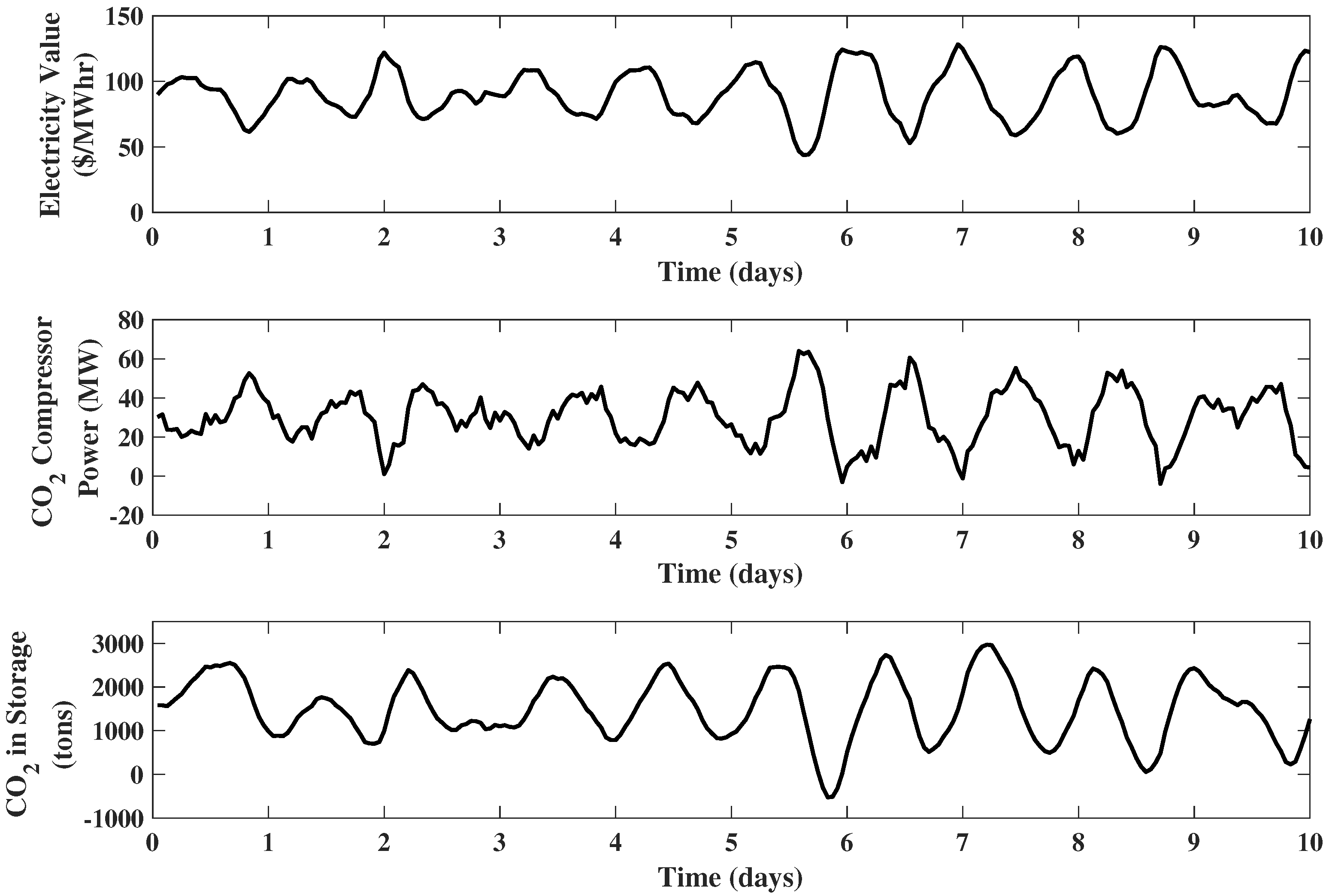 Processes 08 00288 g019