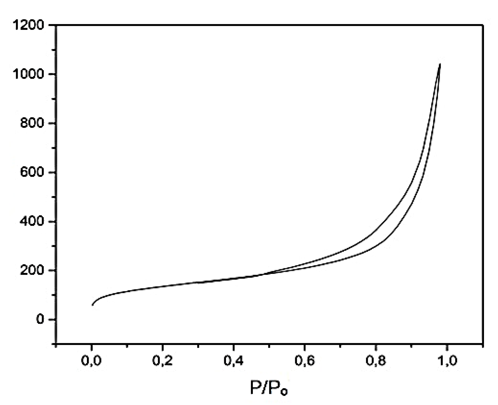 Processes 08 00289 g004