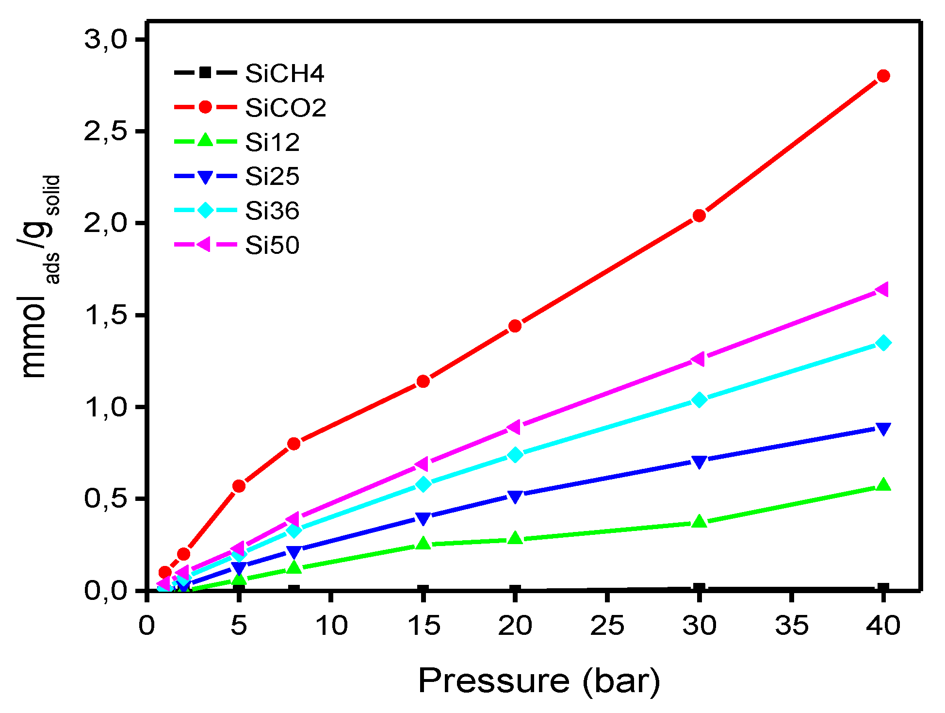 Processes 08 00289 g007
