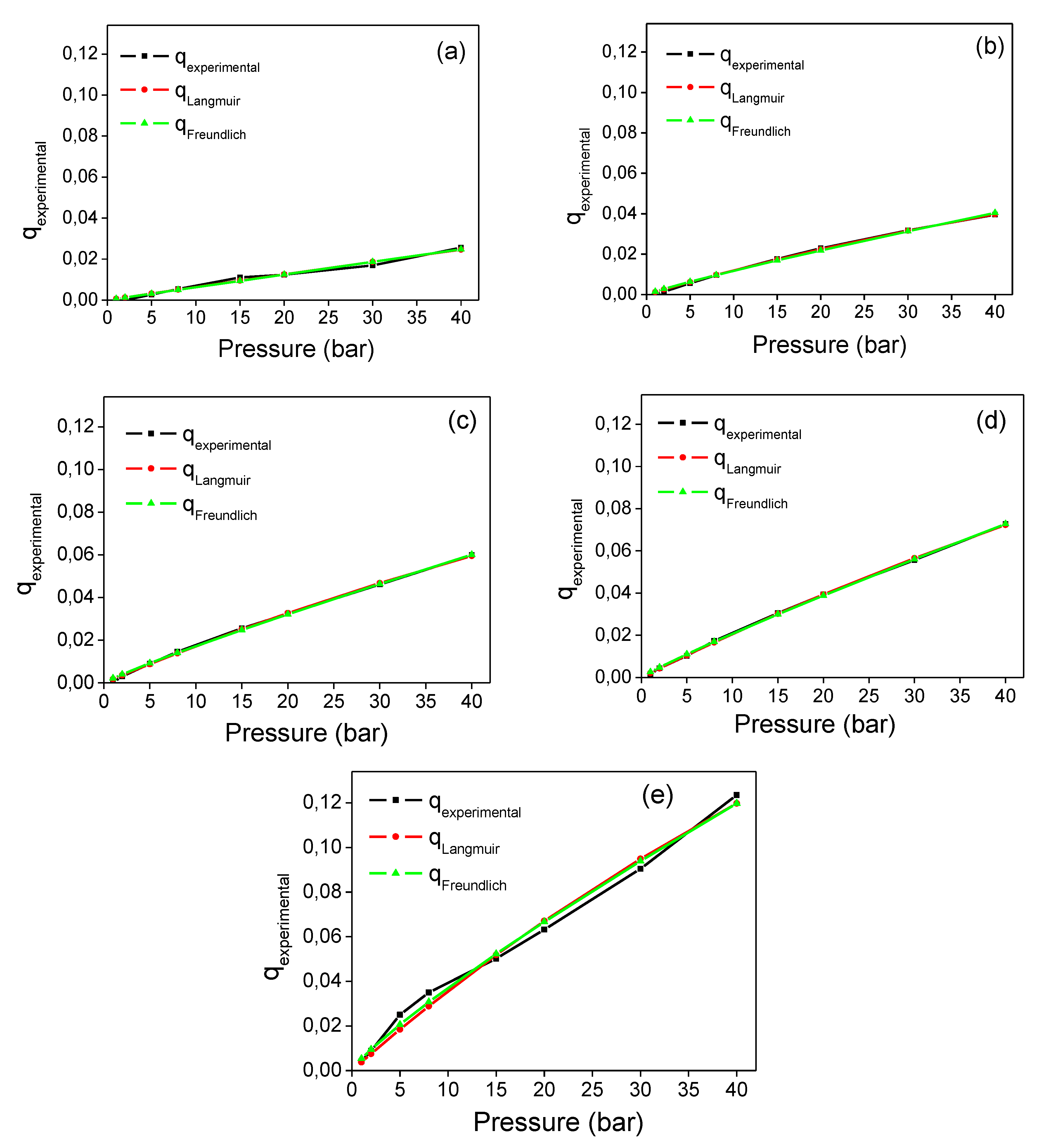 Processes 08 00289 g008